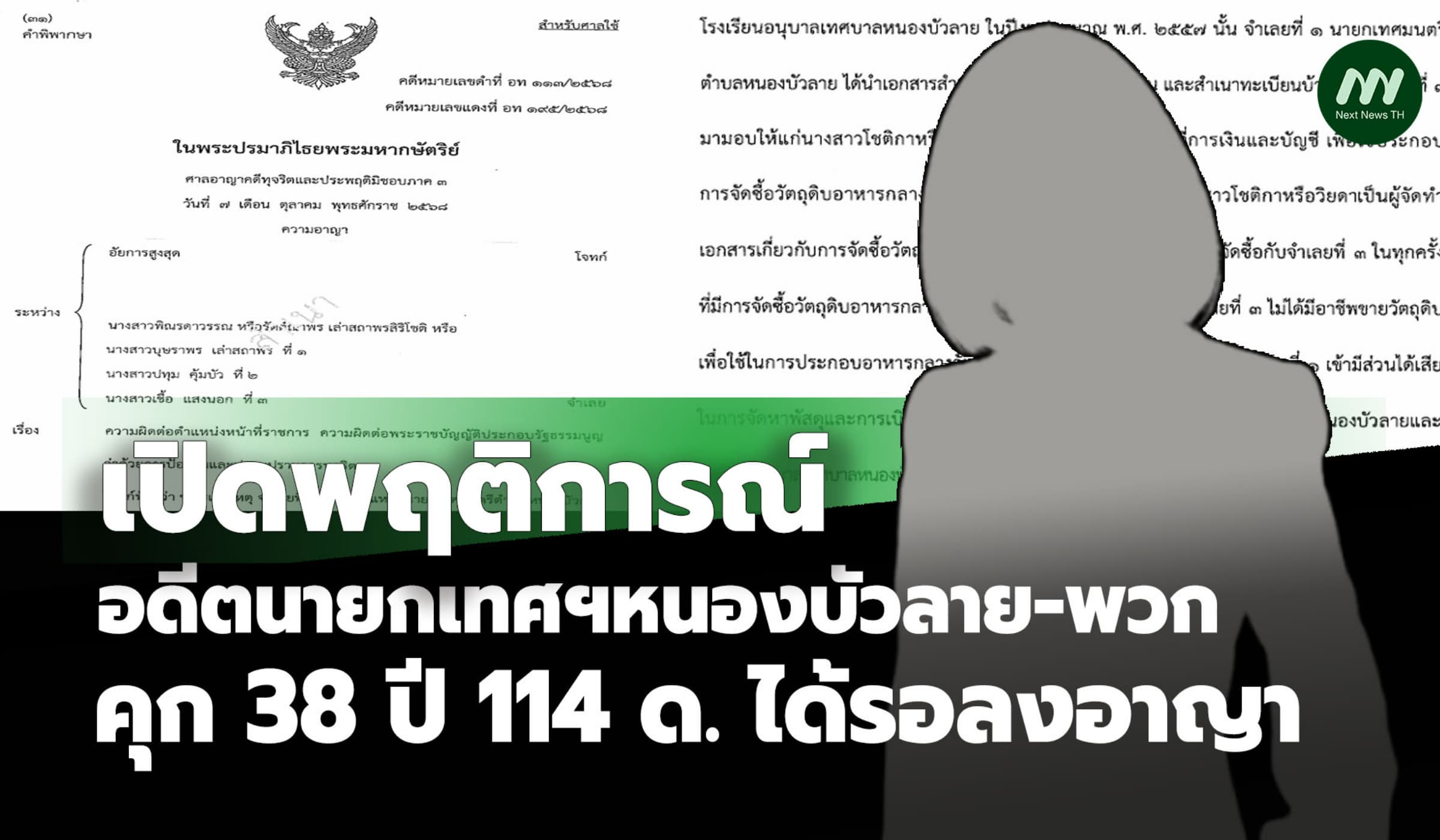 เปิดพฤติการณ์อดีตนายกเทศฯหนองบัวลาย-พวก คุก 38 ปี 114 ด. ได้รอลงอาญา