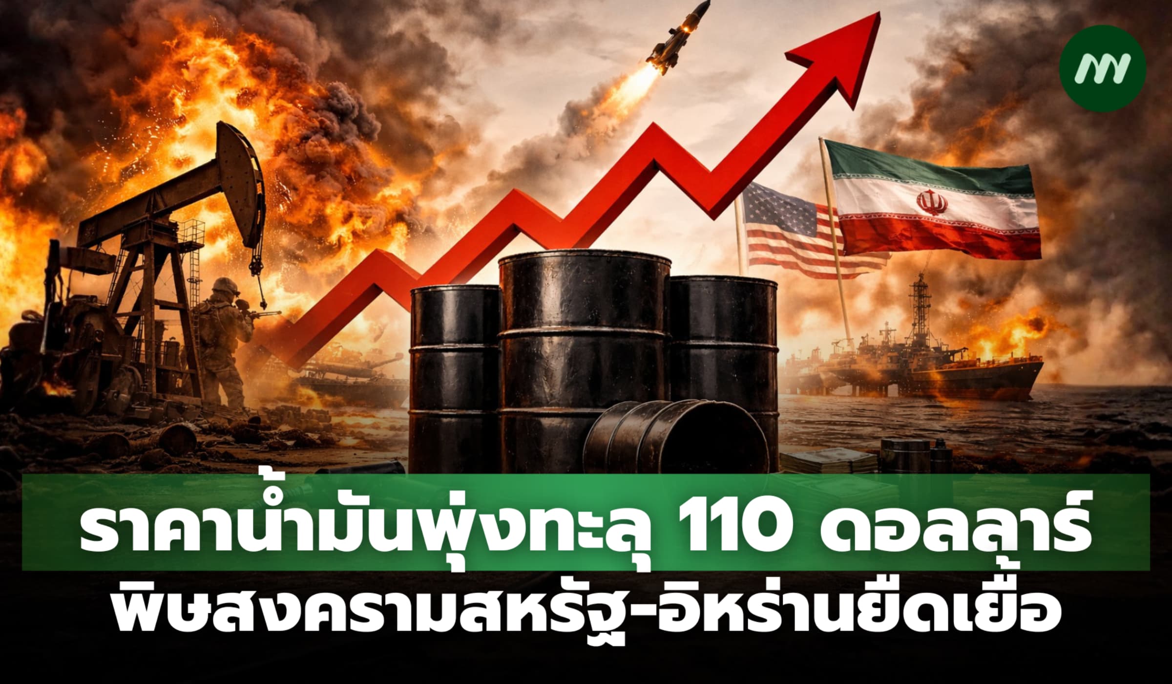 ราคาน้ำมันพุ่งทะลุ 110 ดอลลาร์ พิษสงครามสหรัฐ-อิหร่านยืดเยื้อ