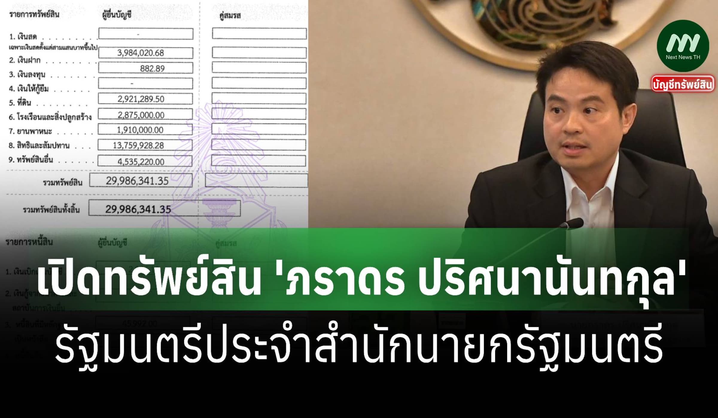 ทรัพย์สิน 29 ล้าน! 'ภราดร' รมต.นร. สะสมพระเครื่อง-นาฬิกา 4.5 ล.