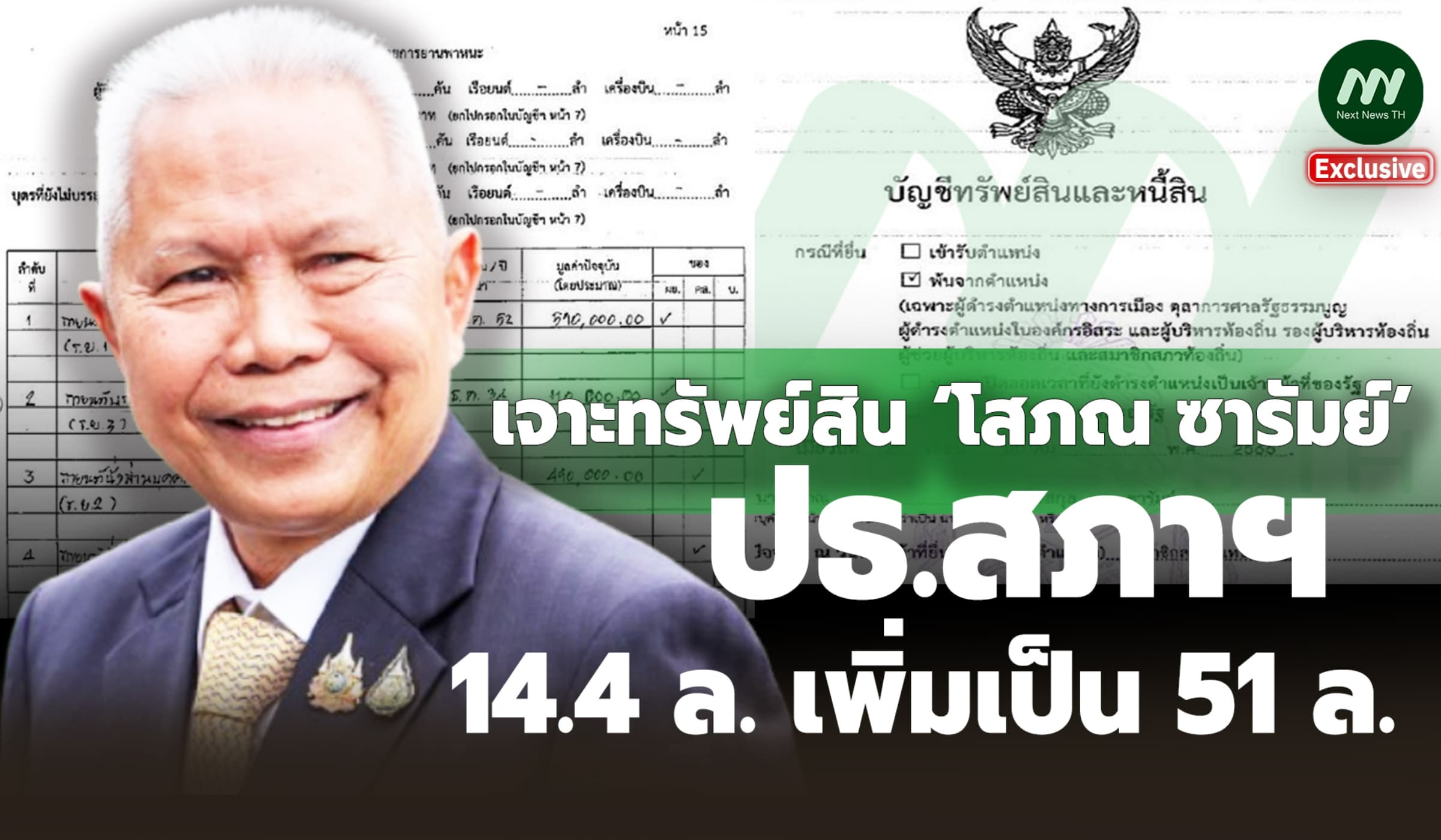 เจาะทรัพย์สิน ‘โสภณ ซารัมย์’ ปธ.สภาฯ 14.4 ล. เพิ่มเป็น 51 ล.