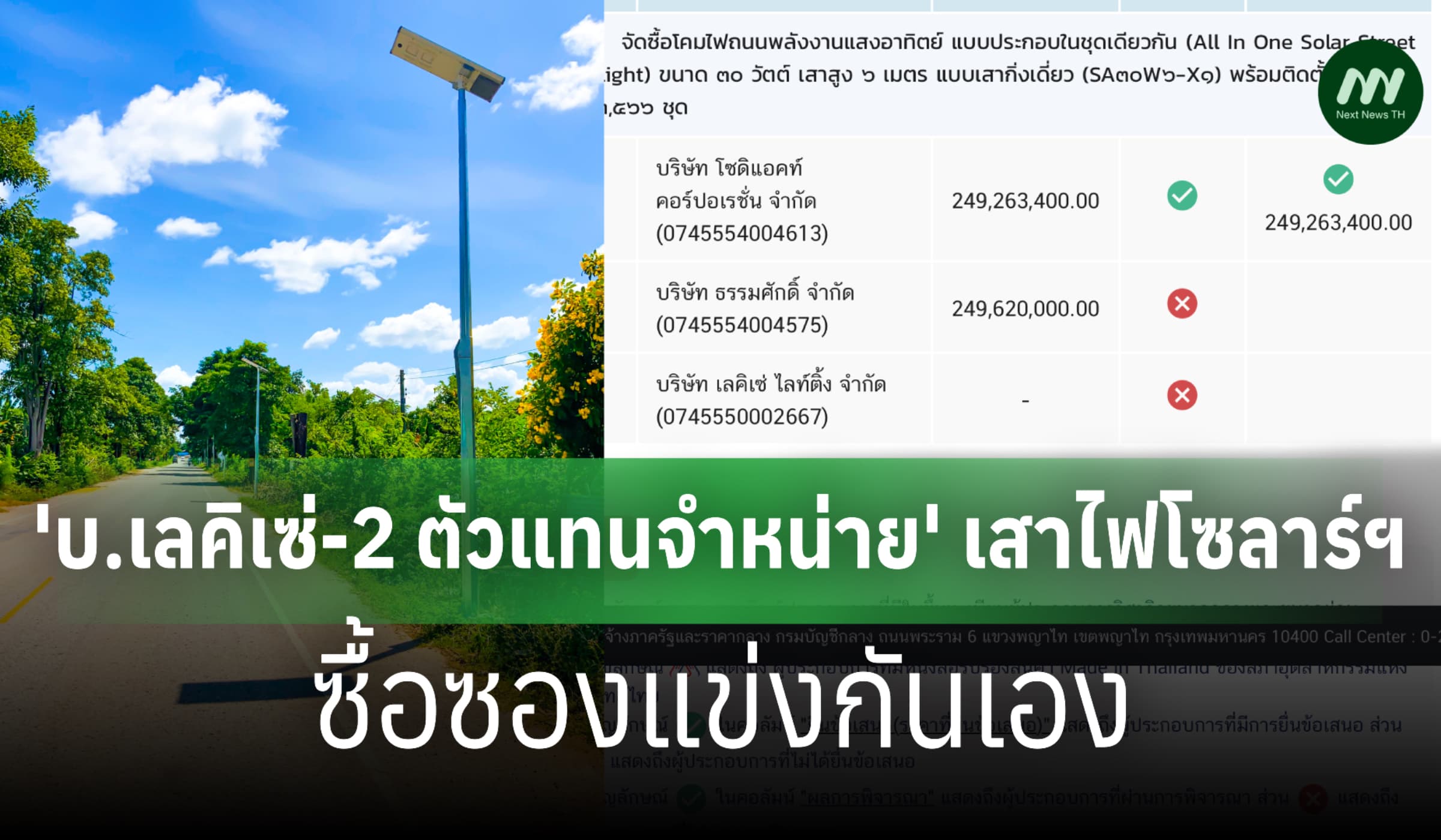สุ่มตรวจซื้อเสาไฟโซลาร์ฯอบจ.นครปฐม 249 ล. บ.เลคิเซ่-2 ตัวแทนแข่งกันเอง
