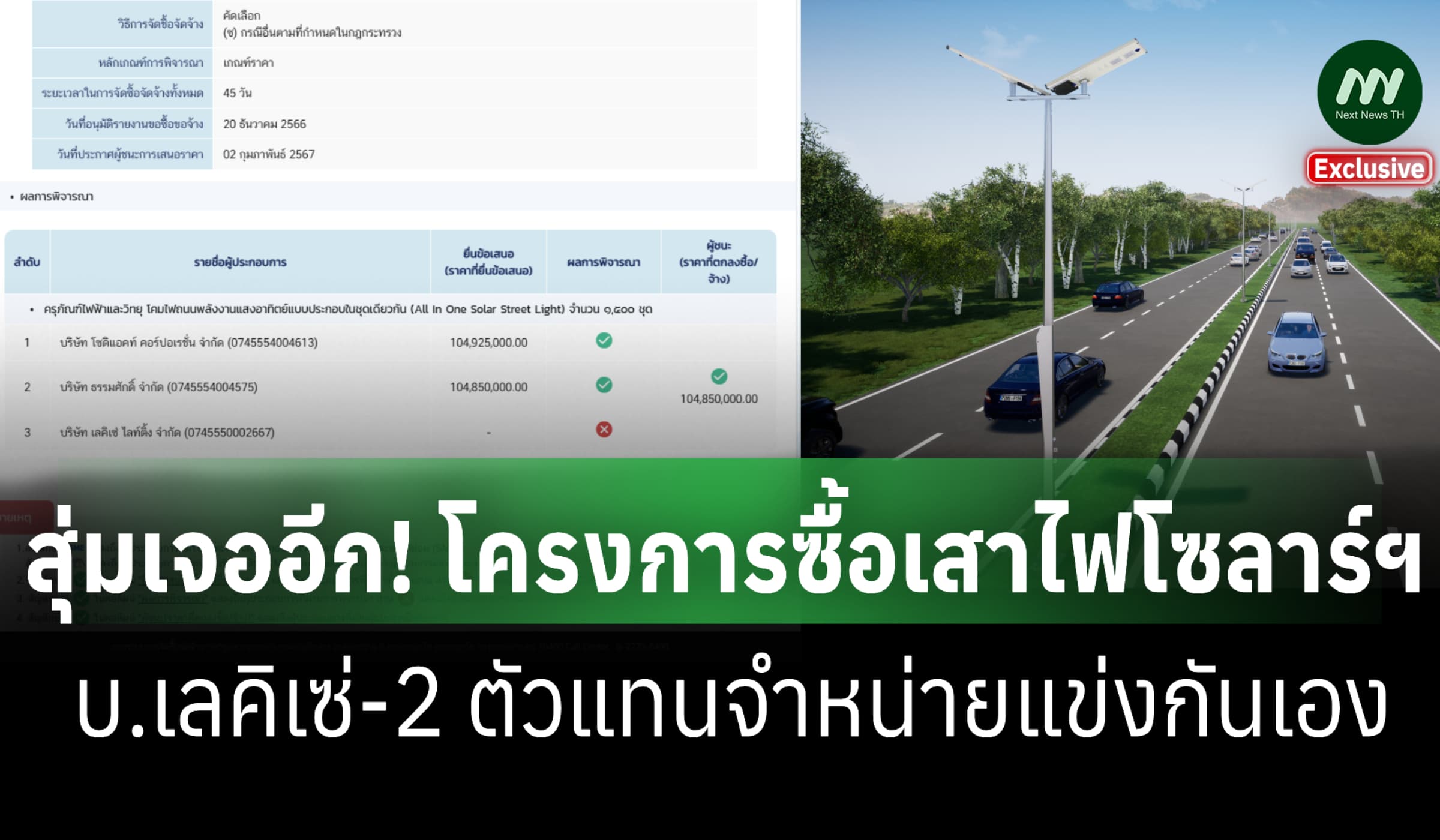 สุ่มเจออีก! เสาไฟโซลาร์ฯ ท.บางปู104ล.เลคิเซ่-2 ตัวแทนแข่งกันเองอีกแล้ว