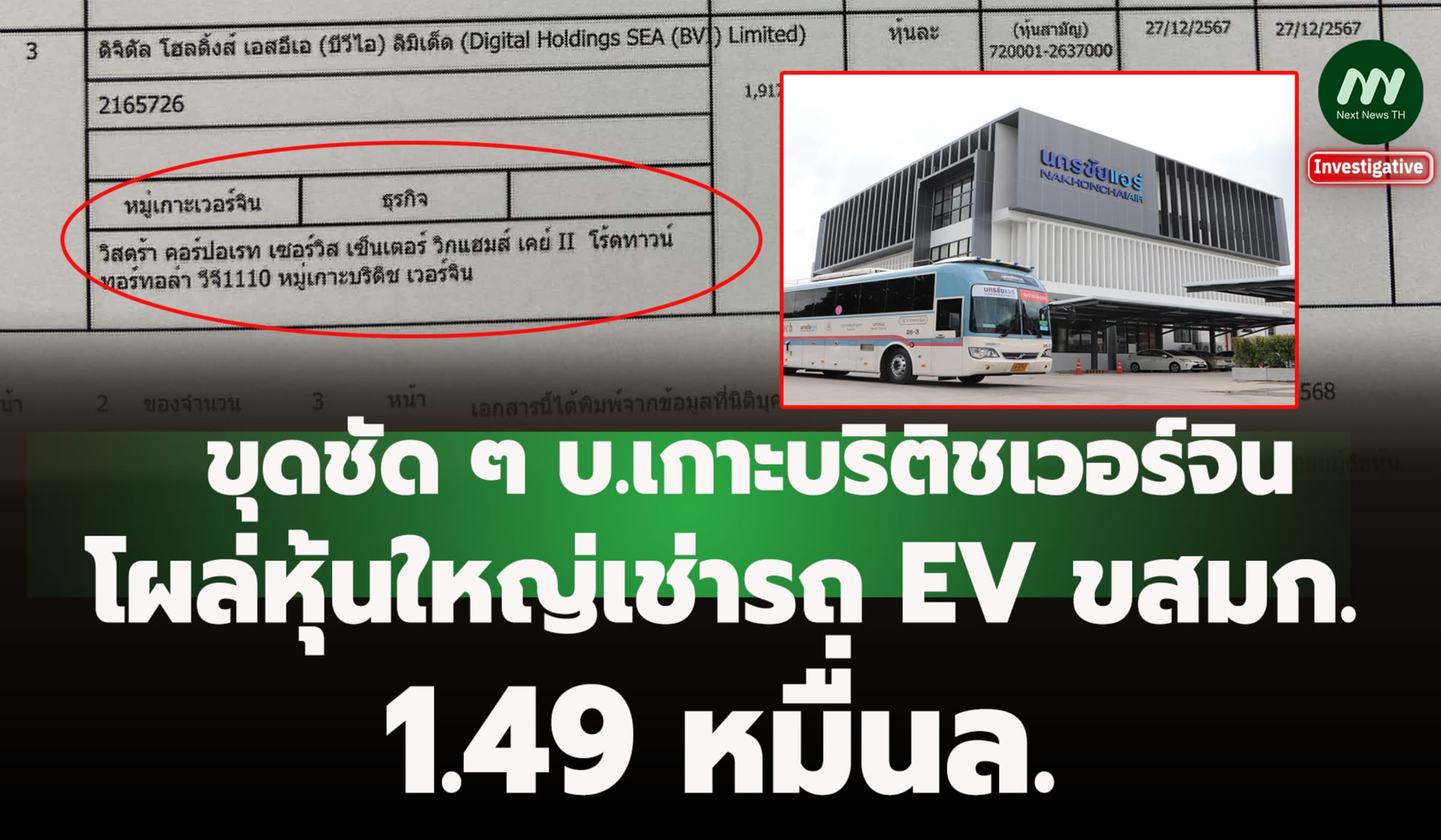 ขุดชัดๆ บ.เกาะบริติชเวอร์จิน โผล่หุ้นใหญ่เช่ารถ EV ขสมก. 1.49 หมื่นล.