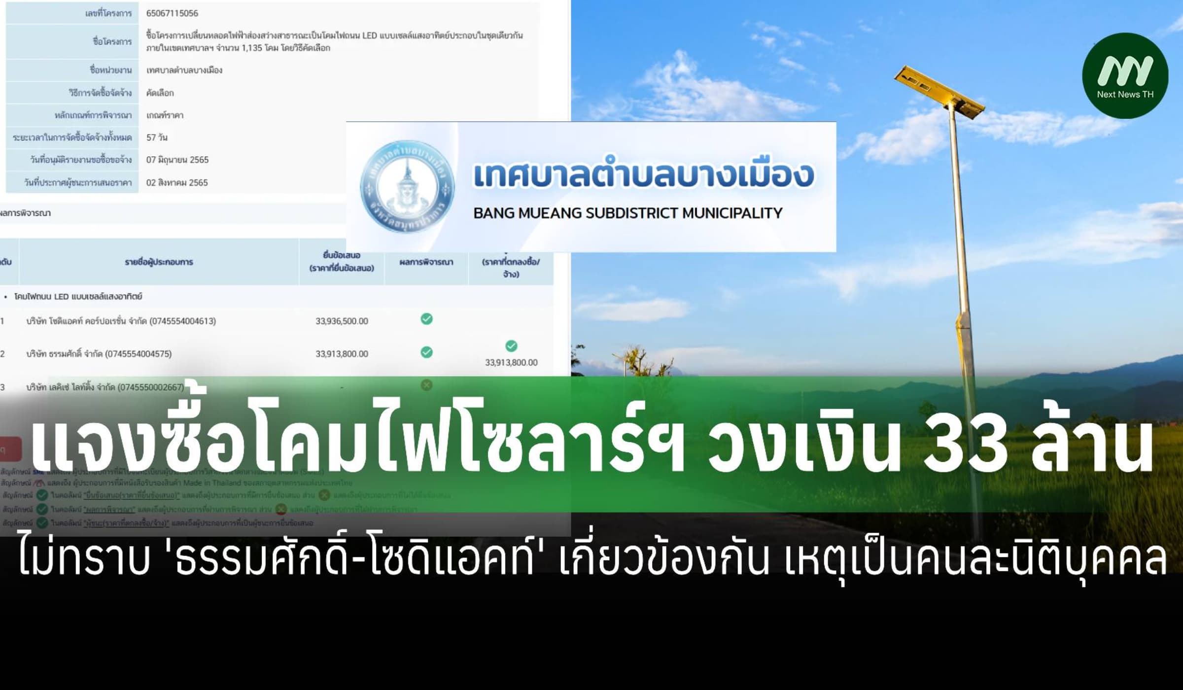 นายกฯบางเมือง แจงซื้อโคมไฟโซลาร์ฯ ปชช.ต้องการ ไม่รู้สัมพันธ์บ.แข่งงาน