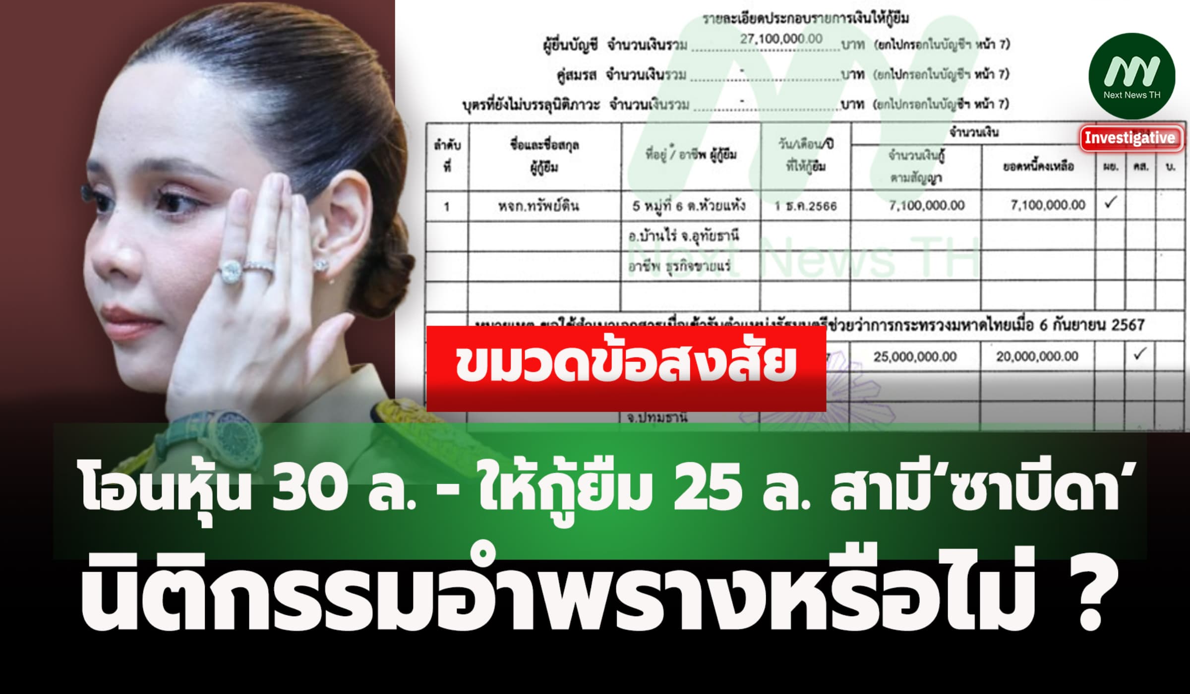 โอนหุ้น 30 ล. - ให้กู้ยืม 25 ล.  สามี‘ซาบีดา’ นิติกรรมอำพรางหรือไม่ ?