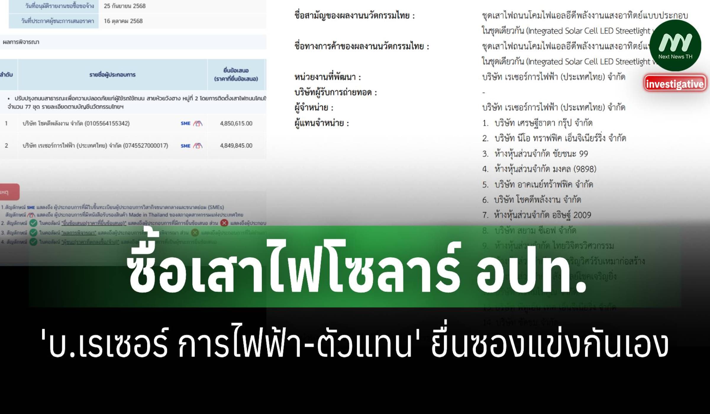 สูตรเดิม(อีกแล้ว) ซื้อเสาไฟโซลาร์ อปท. 'เรเซอร์-ตัวแทน' แข่งกันเอง