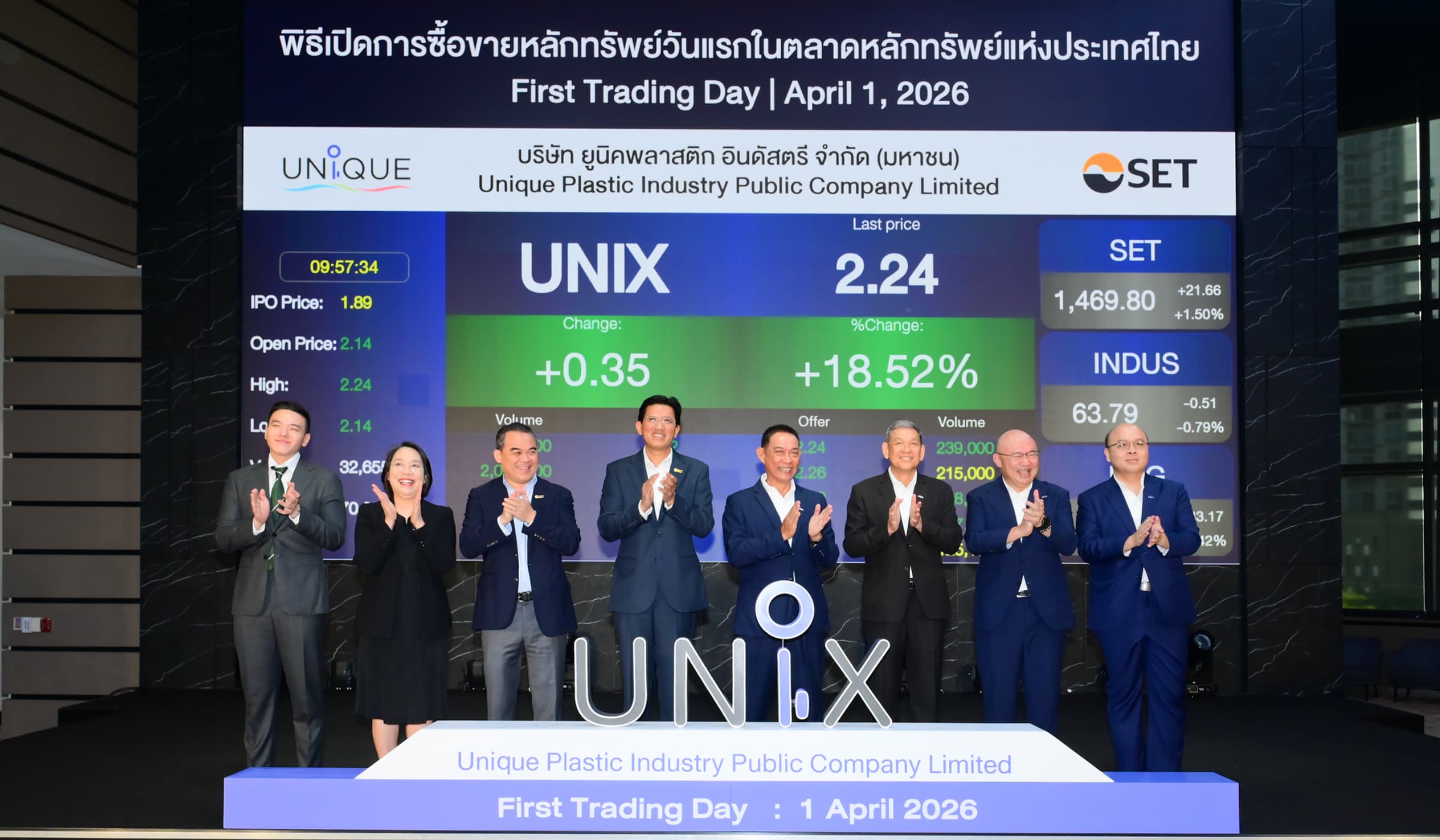 UNIX เริ่มซื้อขายในตลาดหลักทรัพย์ฯ วันแรก