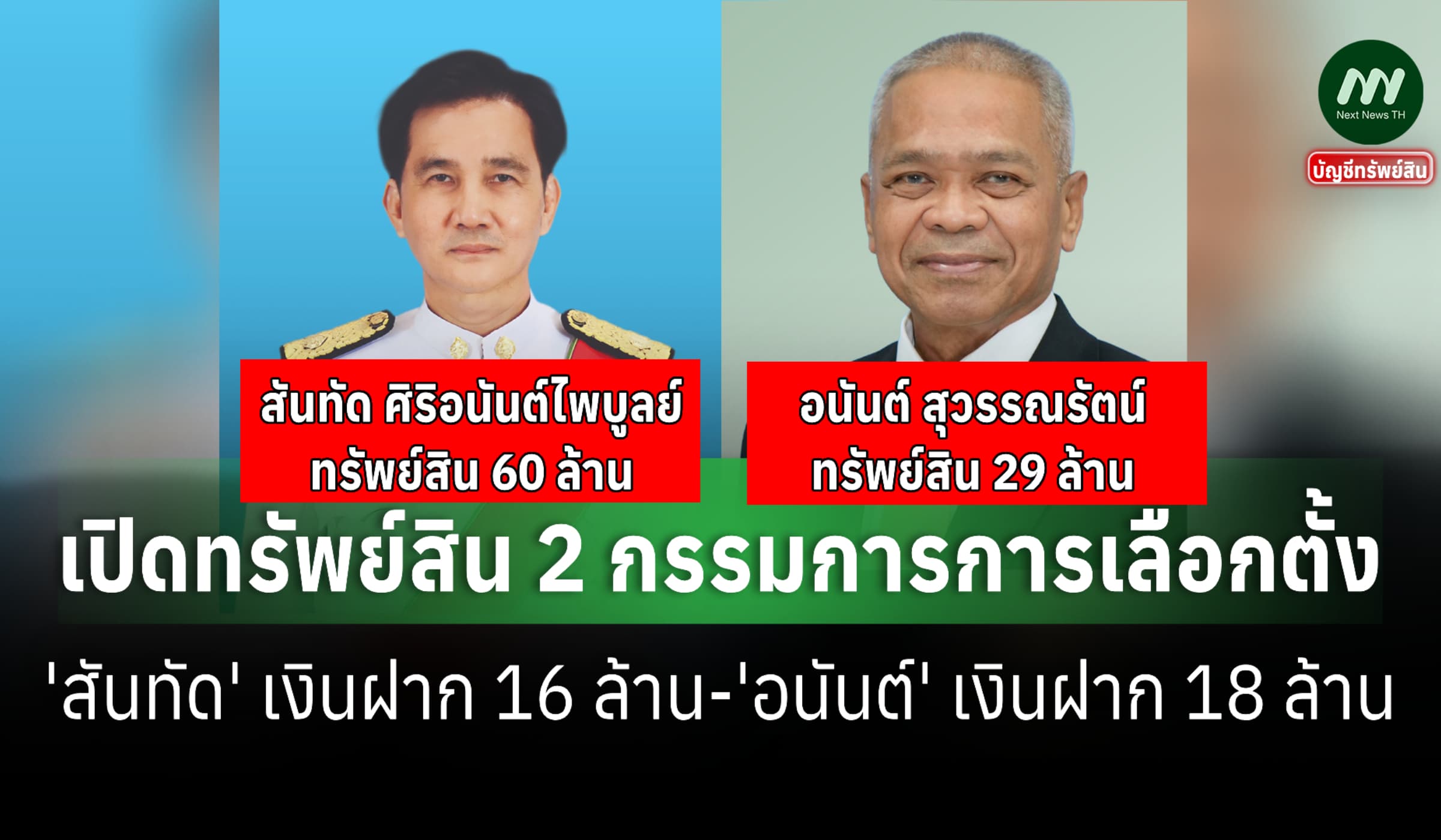 เปิดทรัพย์สิน 2 กกต. 'สันทัด' 60 ล.-'อนันต์' 29 ล.-เงินฝากทะลุ 10 ล.
