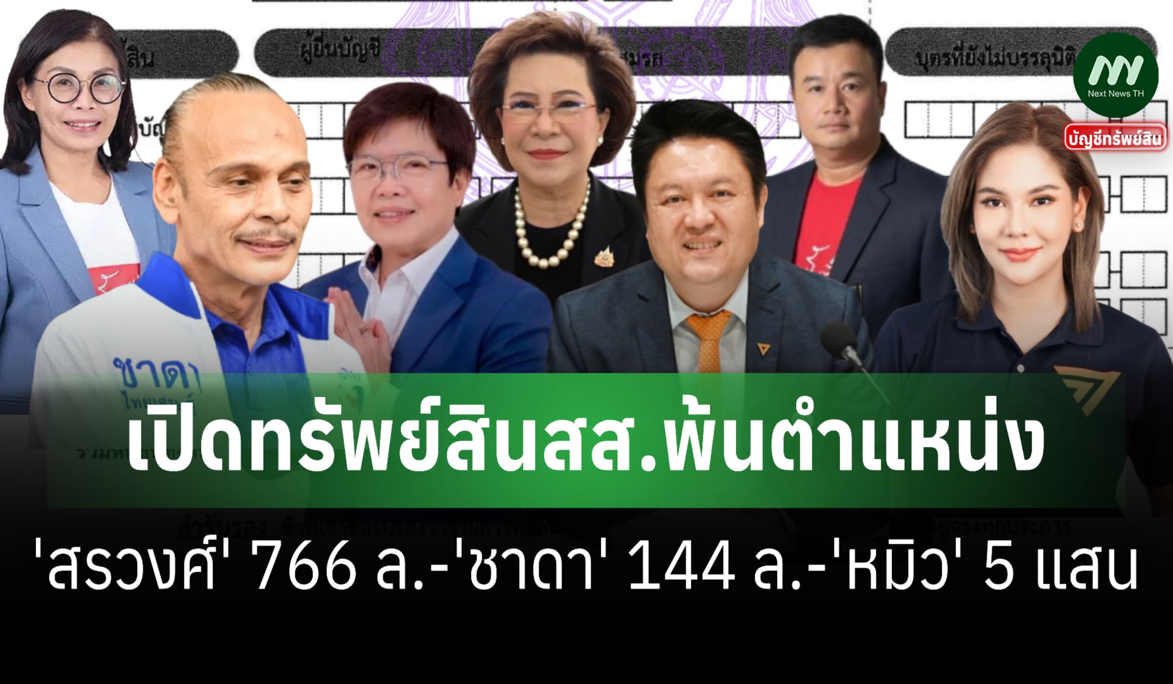 เปิดทรัพย์สินสส.พ้นตำแหน่ง 'สรวงศ์' 766 ล.-'ชาดา' 144 ล.-'หมิว' 5 แสน