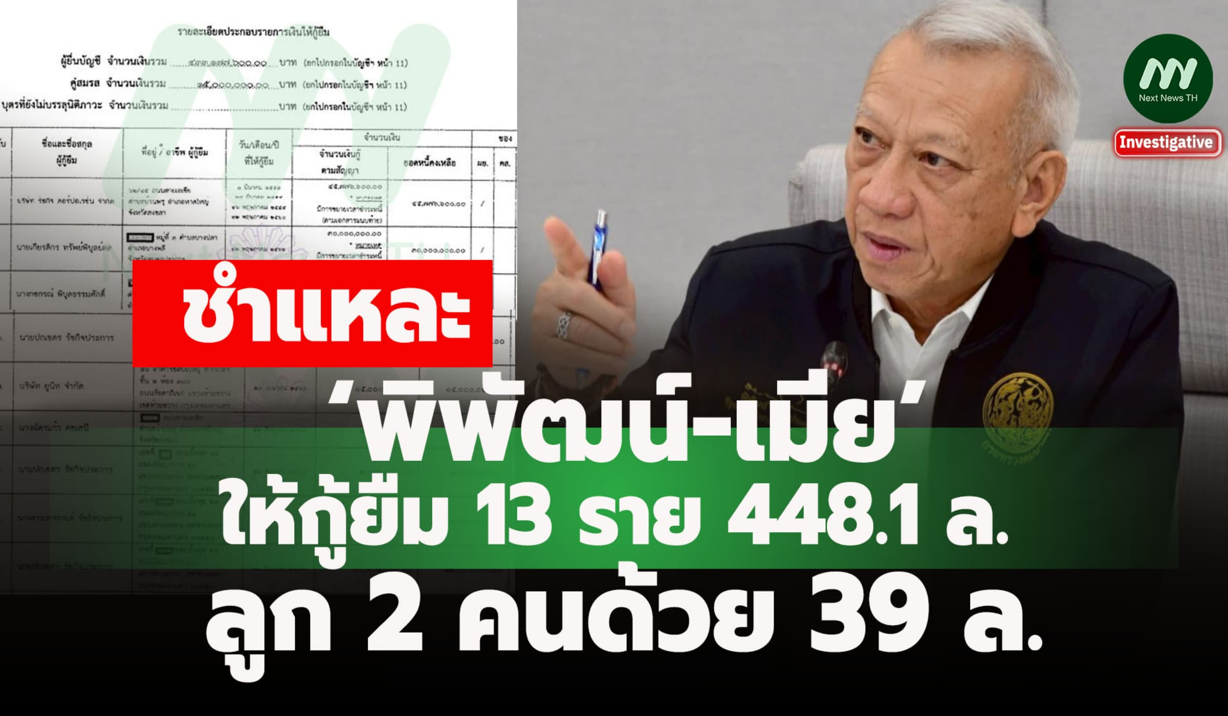 ชำแหละ ‘พิพัฒน์-เมีย’ ให้กู้ยืม 13 ราย 448.1 ล.  / ลูก 2 คนด้วย 39 ล.