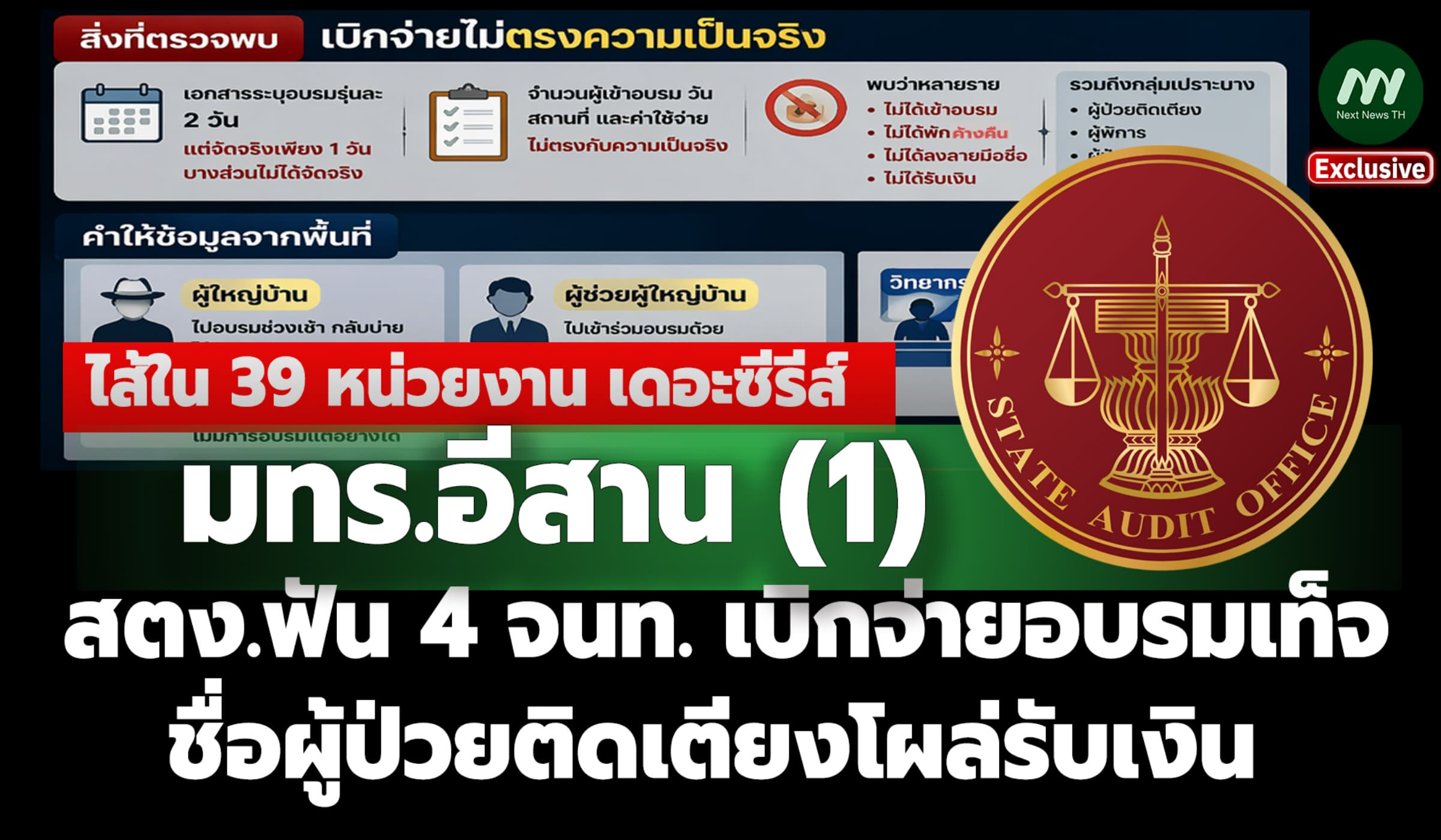 มทร.อีสาน (1) สตง.ฟัน 4 จนท. เบิกจ่ายอบรมเท็จ ชื่อผู้ป่วยติดเตียงโผล่