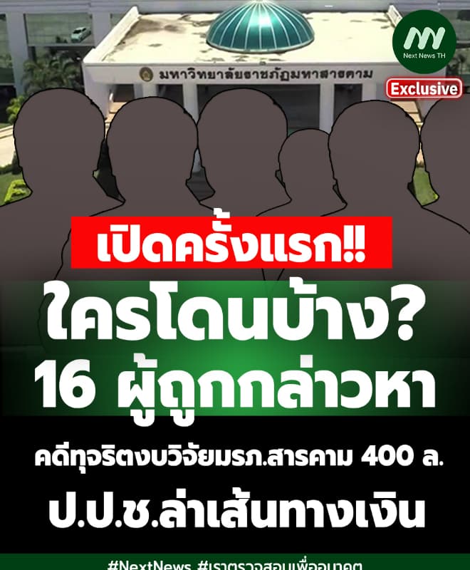 เปิดครั้งแรก! ข้อมูล 16 ผู้ถูกกล่าวหาคดีทุจริตงบวิจัยมรภ.สารคาม 400 ล.