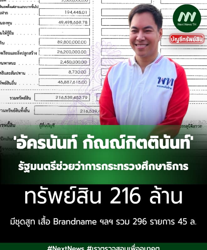 ทรัพย์สิน 216 ล้าน 'อัครนันท์ กัณณ์กิตตินันท์' รมช.ศธ.-มีที่ดิน 89 ล.