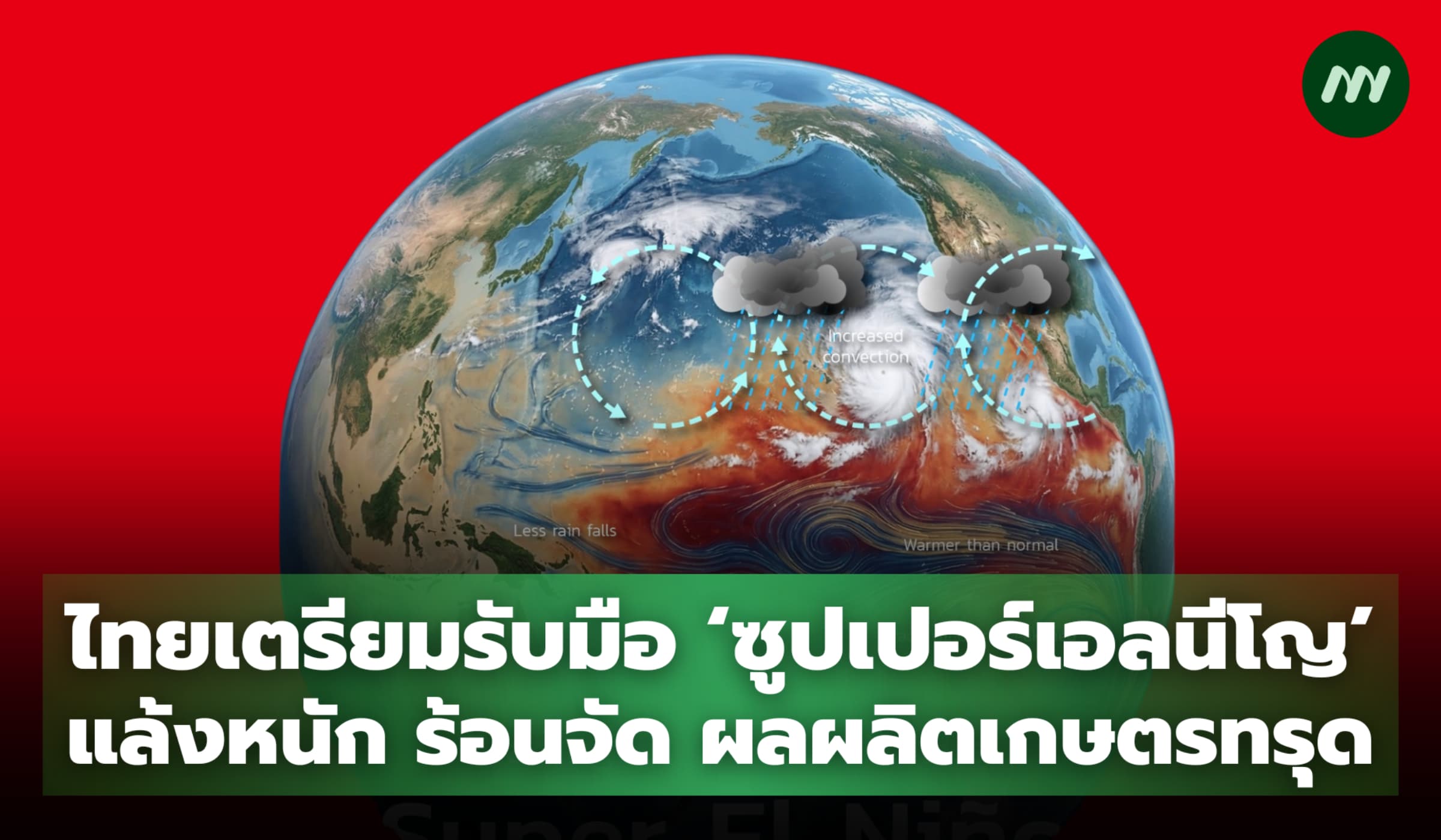 ไทยเตรียมรับมือ ‘ซูปเปอร์เอลนีโญ’ แล้งหนัก ร้อนจัด ผลผลิตเกษตรทรุด