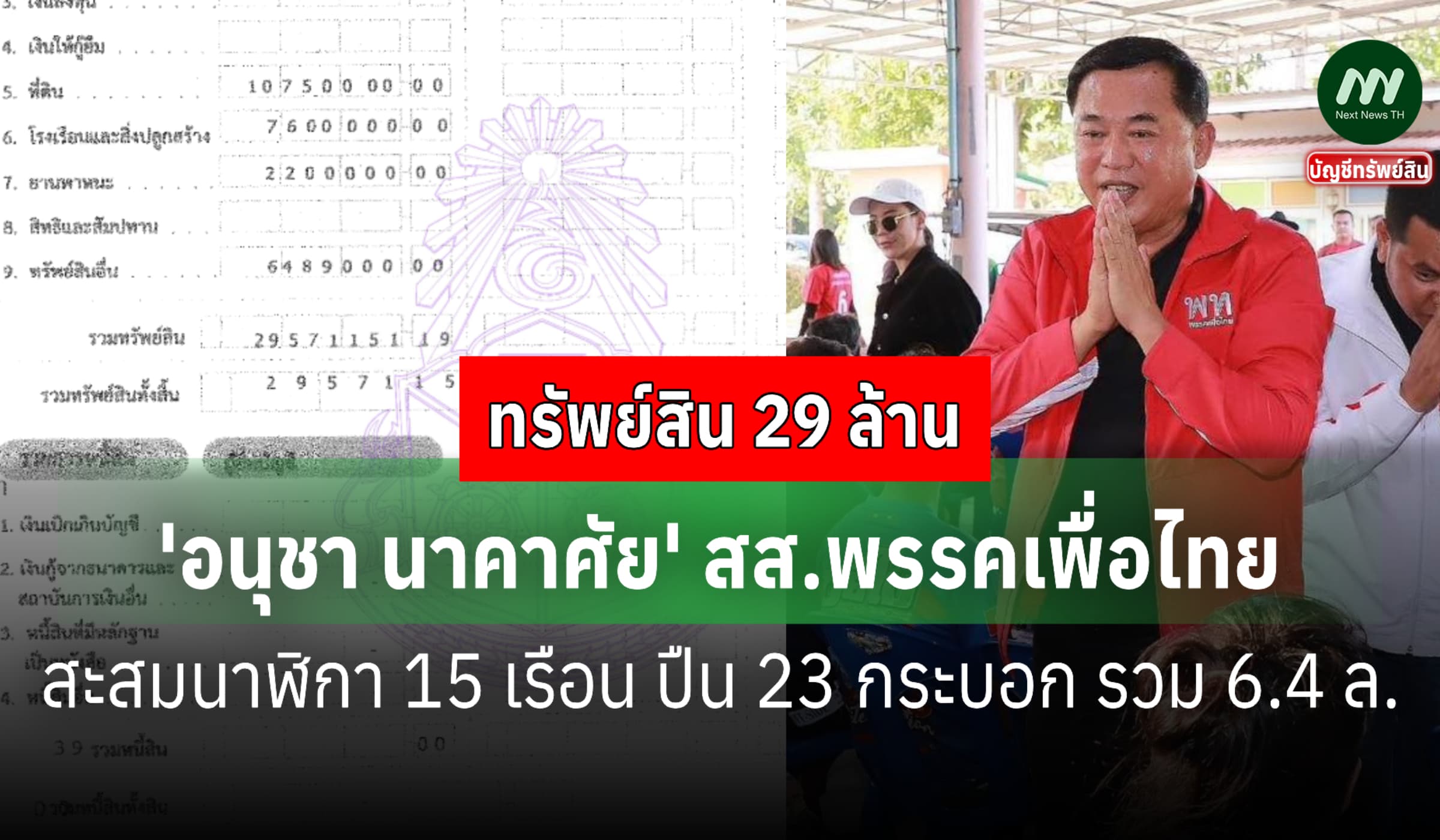 ทรัพย์สิน 29 ล้าน 'อนุชา นาคาศัย' สส.เพื่อไทย สะสมนาฬิกา-ปืน 6.4 ล.