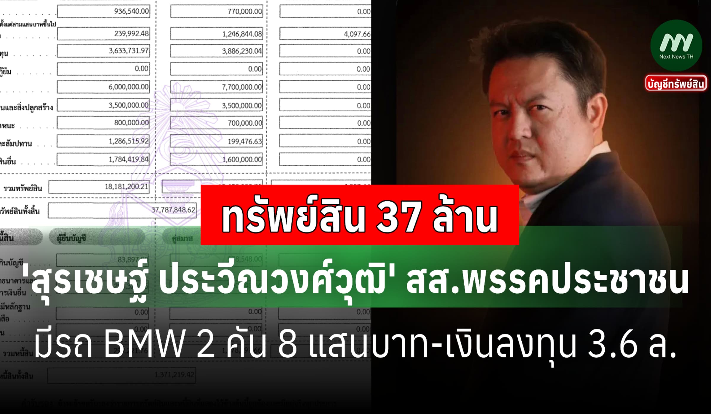 ทรัพย์สิน 37 ล้าน 'สุรเชษฐ์ ประวีณวงศ์วุฒิ' สส.ประชาชน-รถ BMW 2 คัน