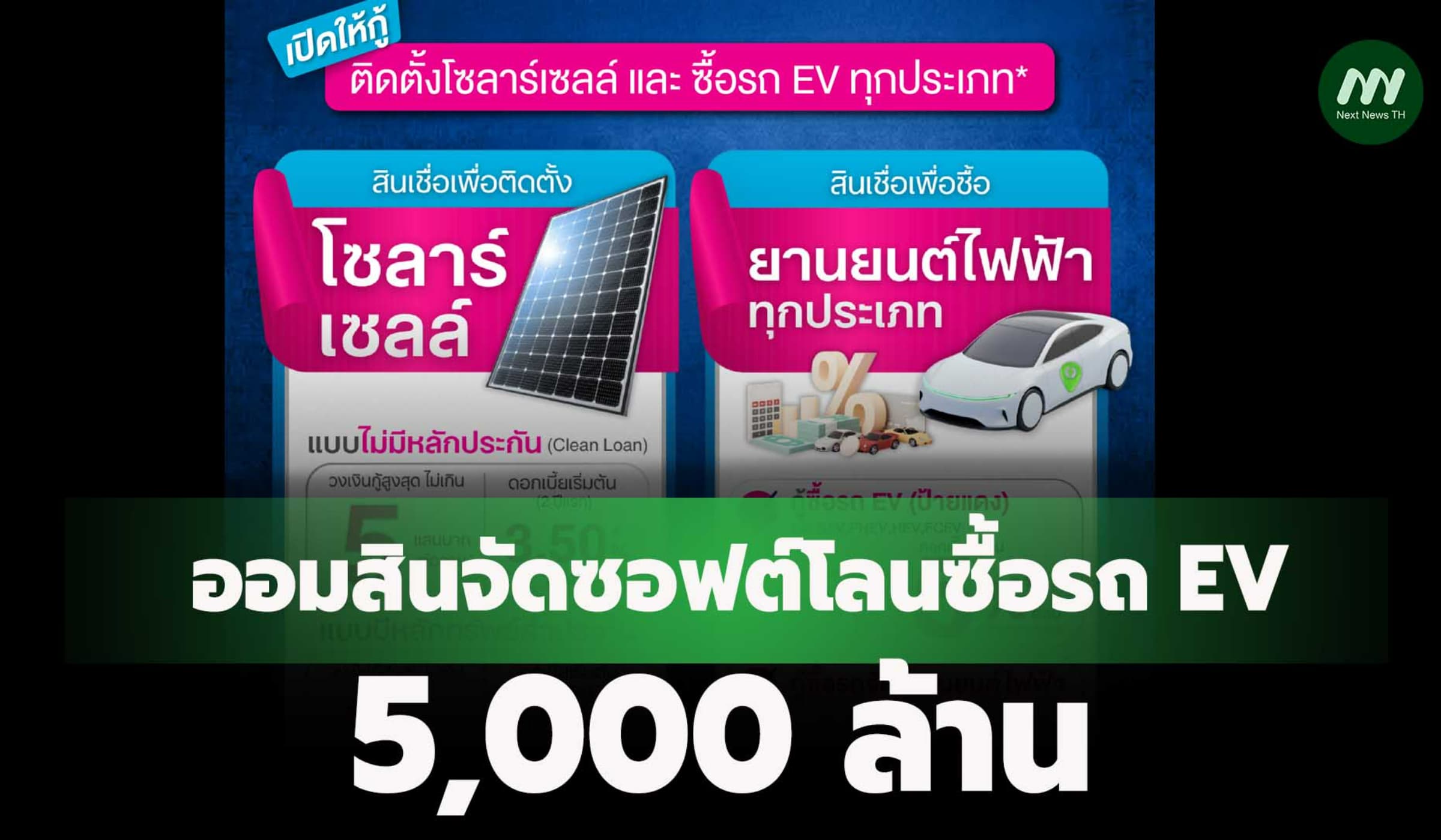 'ออมสิน'จัดแล้วซอฟต์โลนซื้อรถ EV ดอกเบี้ยไม่เกิน 5%