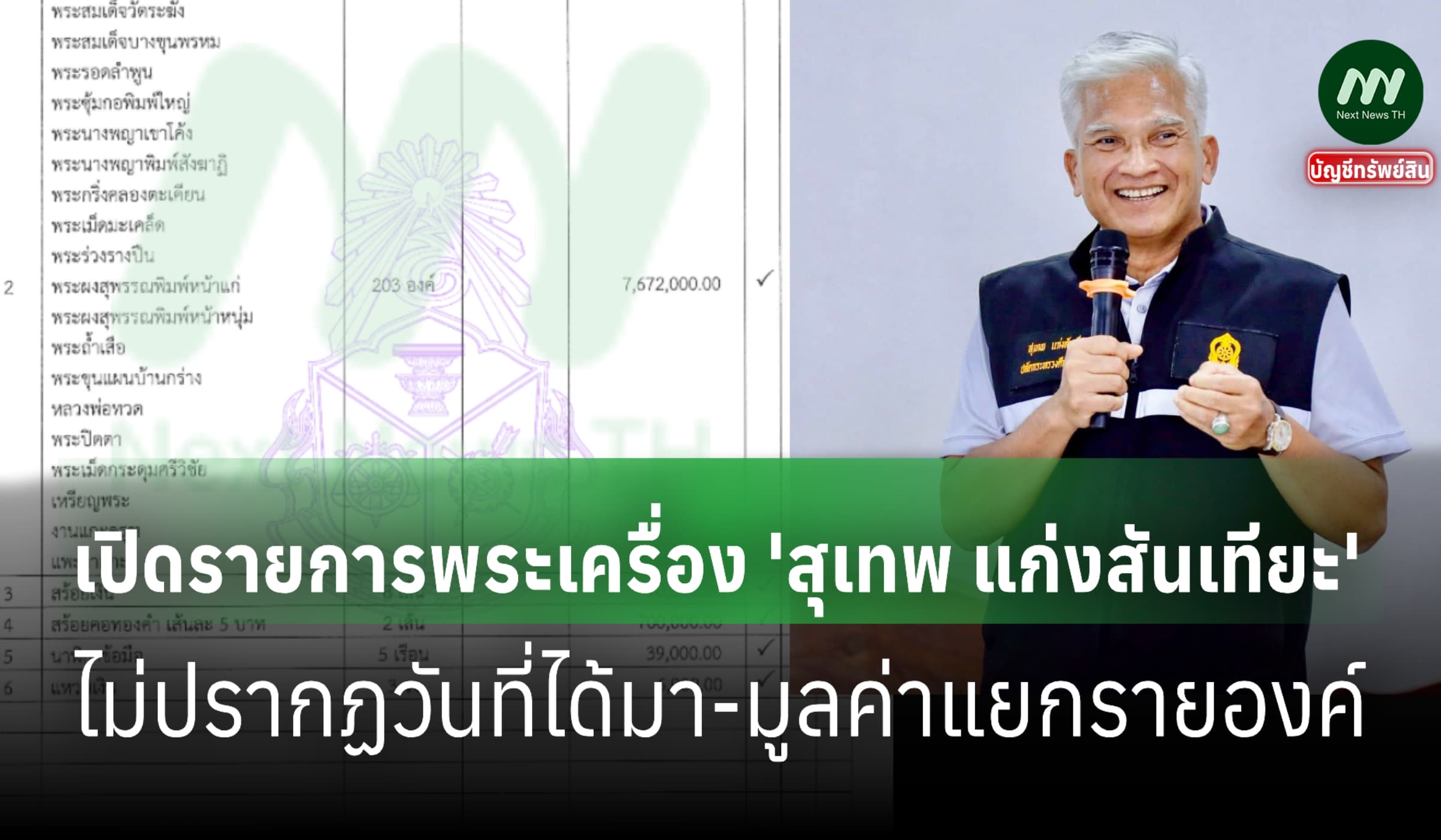 ส่องพระเครื่อง 7.6 ล. 'สุเทพ แก่งสันเทียะ' ปลัดศธ.-ไม่ปรากฏวันที่ได้มา