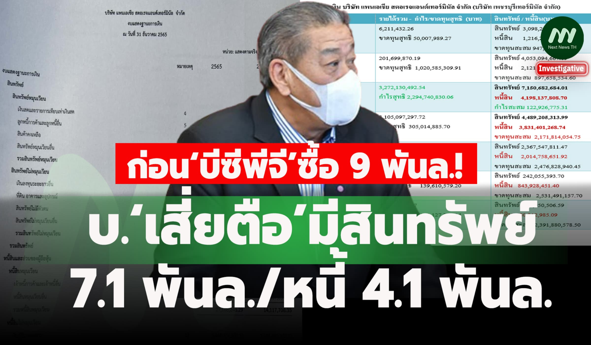 ก่อน‘บีซีพีจี’ซื้อ9พันล.! บ.‘เสี่ยตือ’มีสินทรัพย์7.1พันล./หนี้4.1พันล.