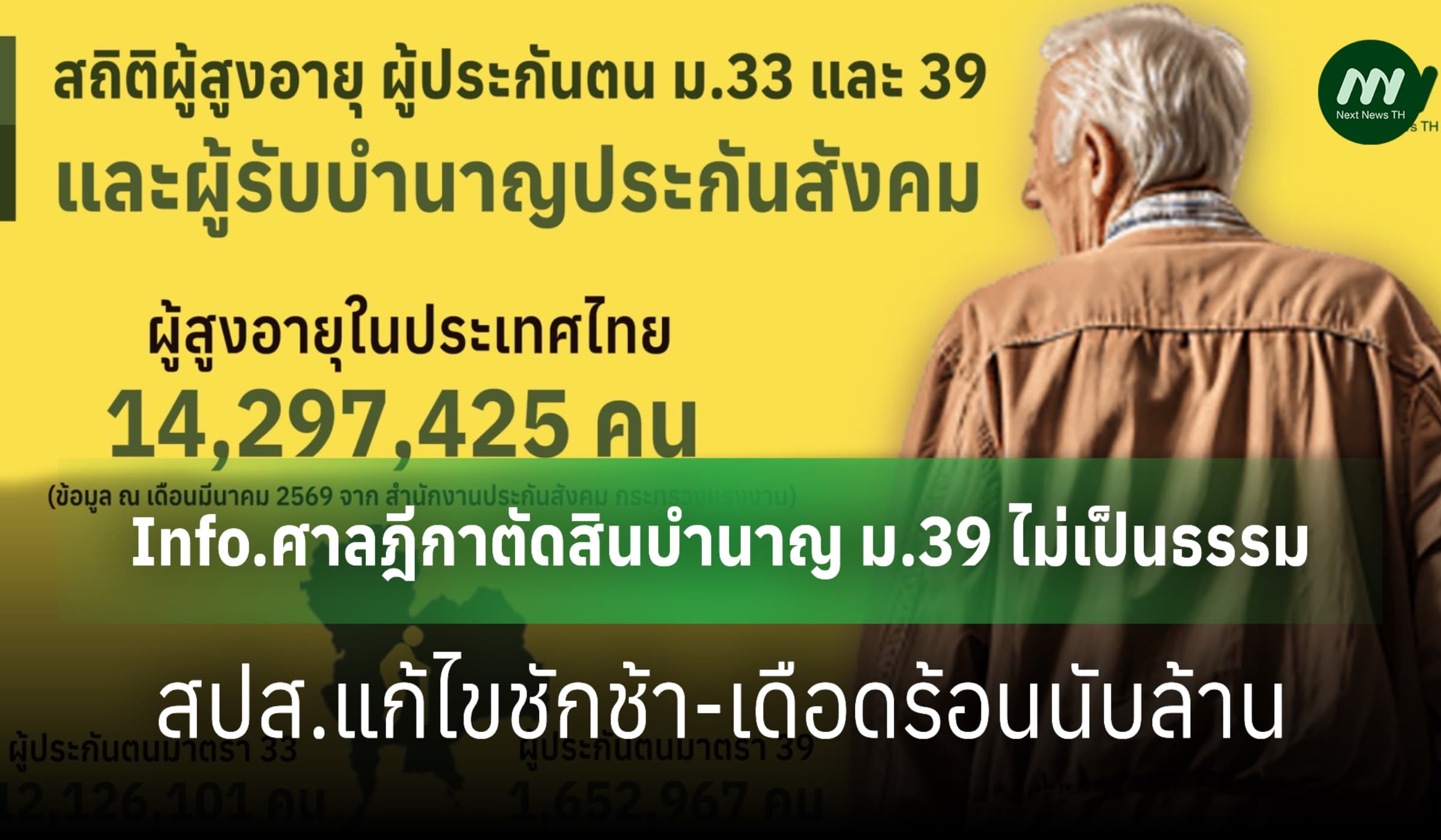 Info.ศาลฎีกาตัดสินบำนาญ ม.39 ไม่เป็นธรรม-สปส.แก้ไขชักช้า