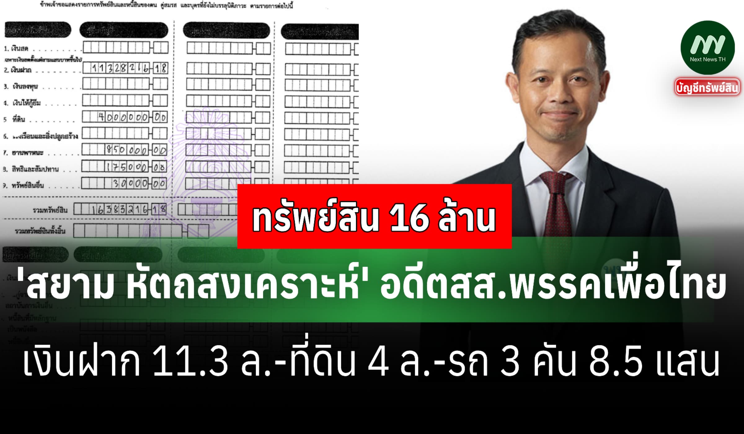 ทรัพย์สิน 16 ล้าน 'สยาม หัตถสงเคราะห์' อดีตสส.เพื่อไทย-เงินฝาก 11.3 ล.