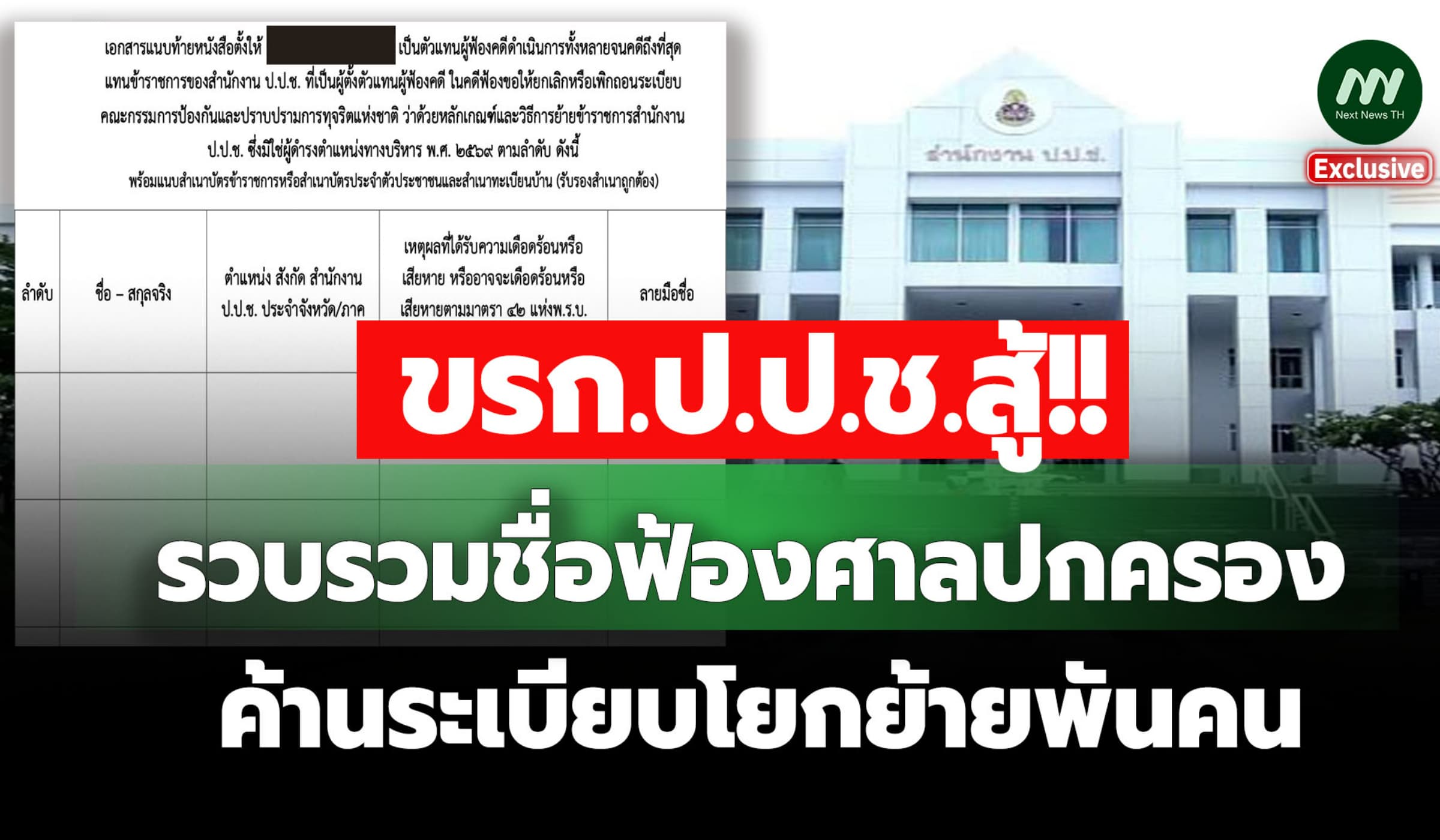 ขรก.ป.ป.ช.สู้! รวบรวมชื่อฟ้องศาลปค. ค้านระเบียบโยกย้ายพันคน
