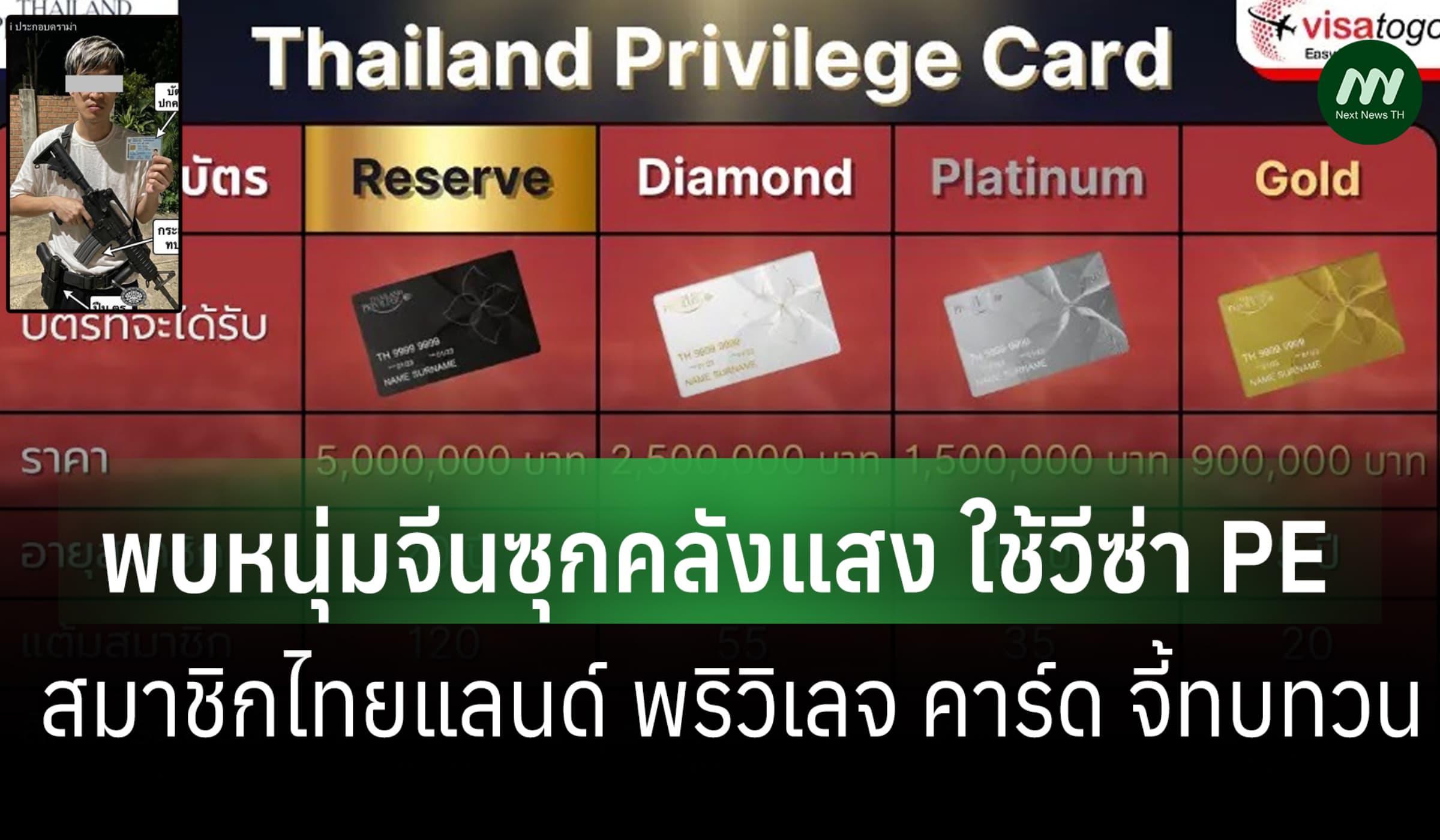 พบหนุ่มจีนซุกคลังแสงใช้วีซ่า PE สมาชิกไทยแลนด์ พริวิเลจ คาร์ด จี้ทบทวน