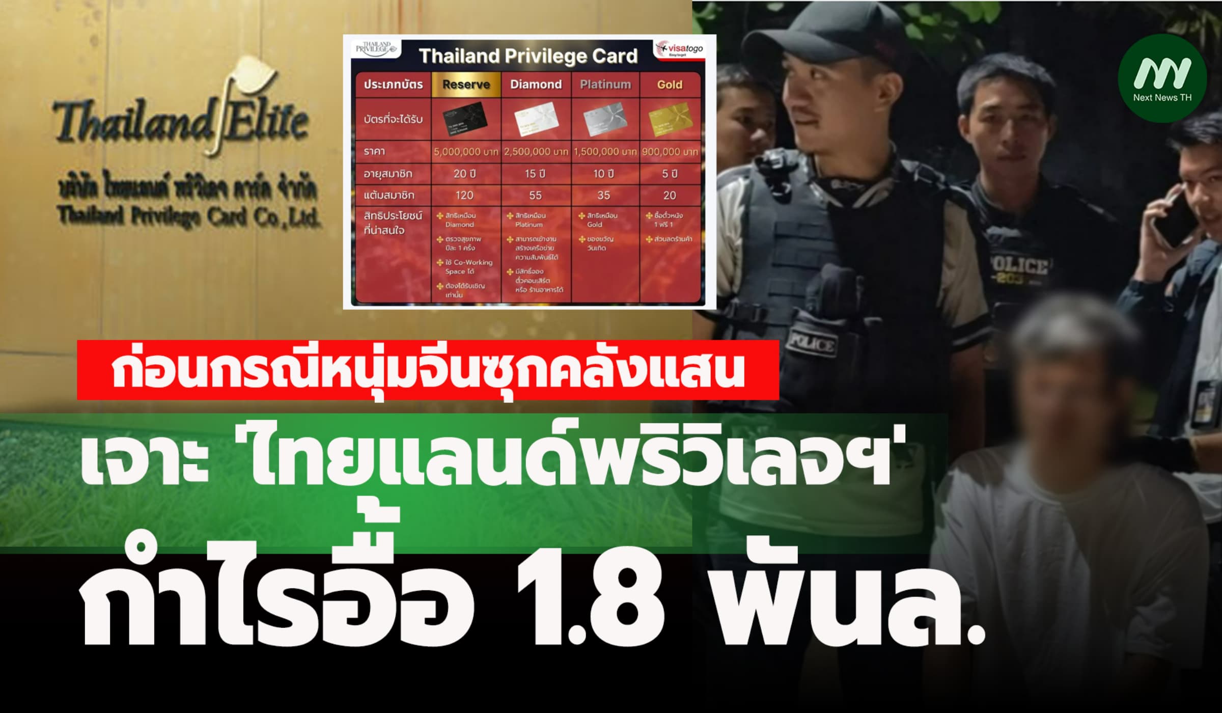 เจาะ 'ไทยแลนด์พริวิเลจฯ' กำไรอื้อ 1.8 พันล. สมาชิก 4 หมื่น จีนมากสุด