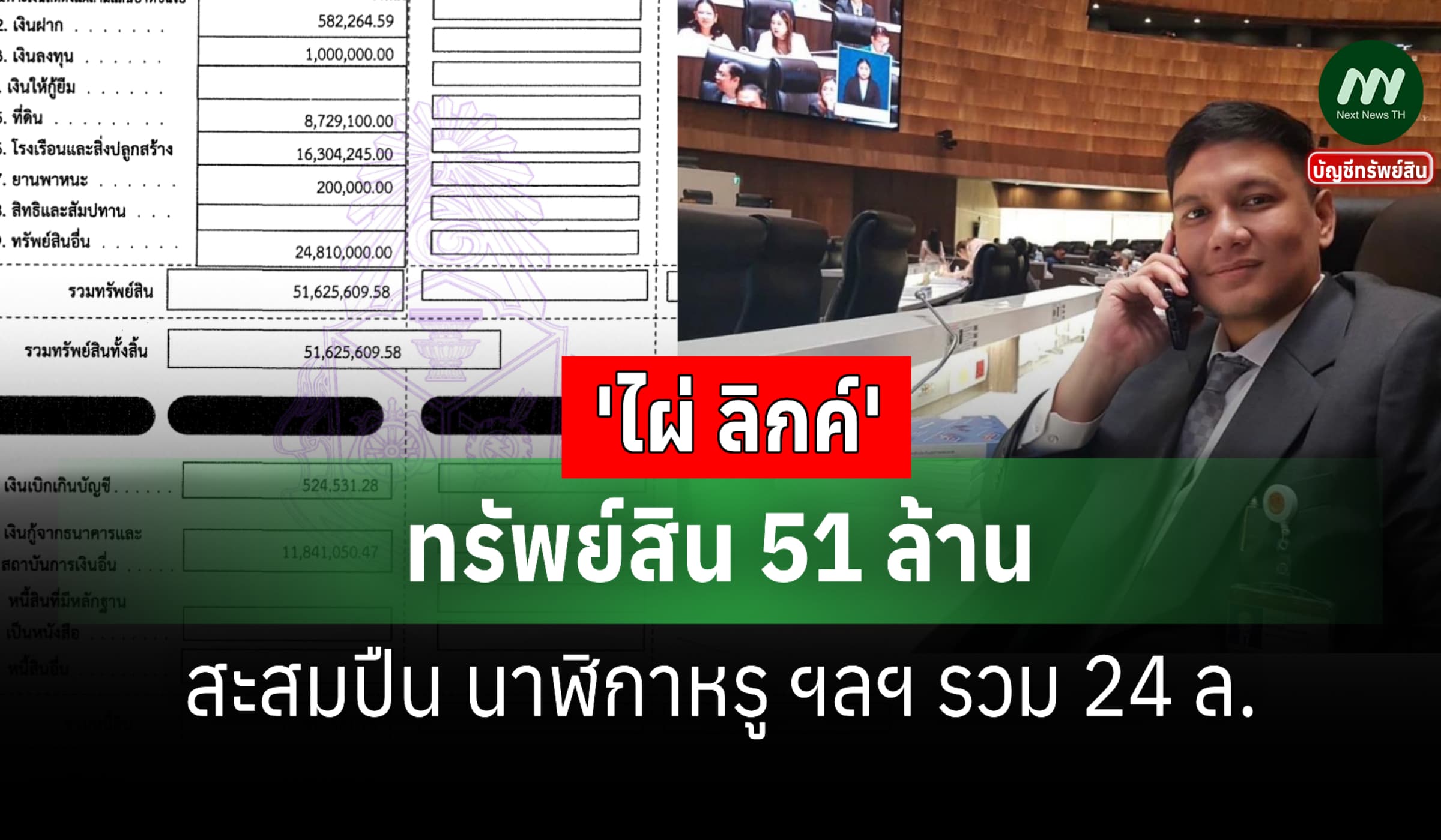 ทรัพย์สิน 51 ล้าน 'ไผ่ ลิกค์' สส.พรรคกล้าธรรม