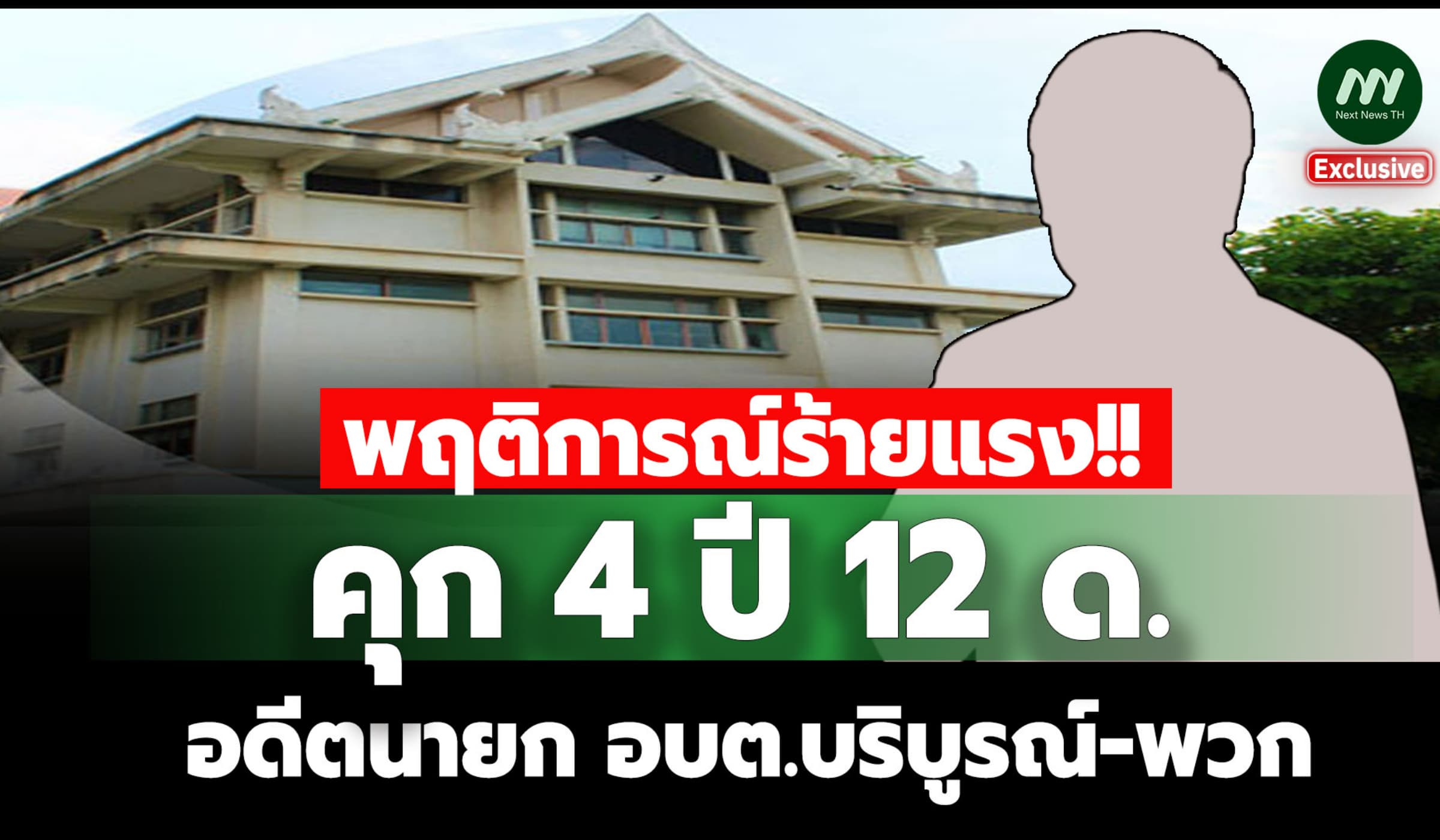 พฤติการณ์ร้ายแรง! คุก 4 ปี12ด. อดีตนายกอบต.บริบูรณ์-พวก ทุจริตบ่อบาดาล