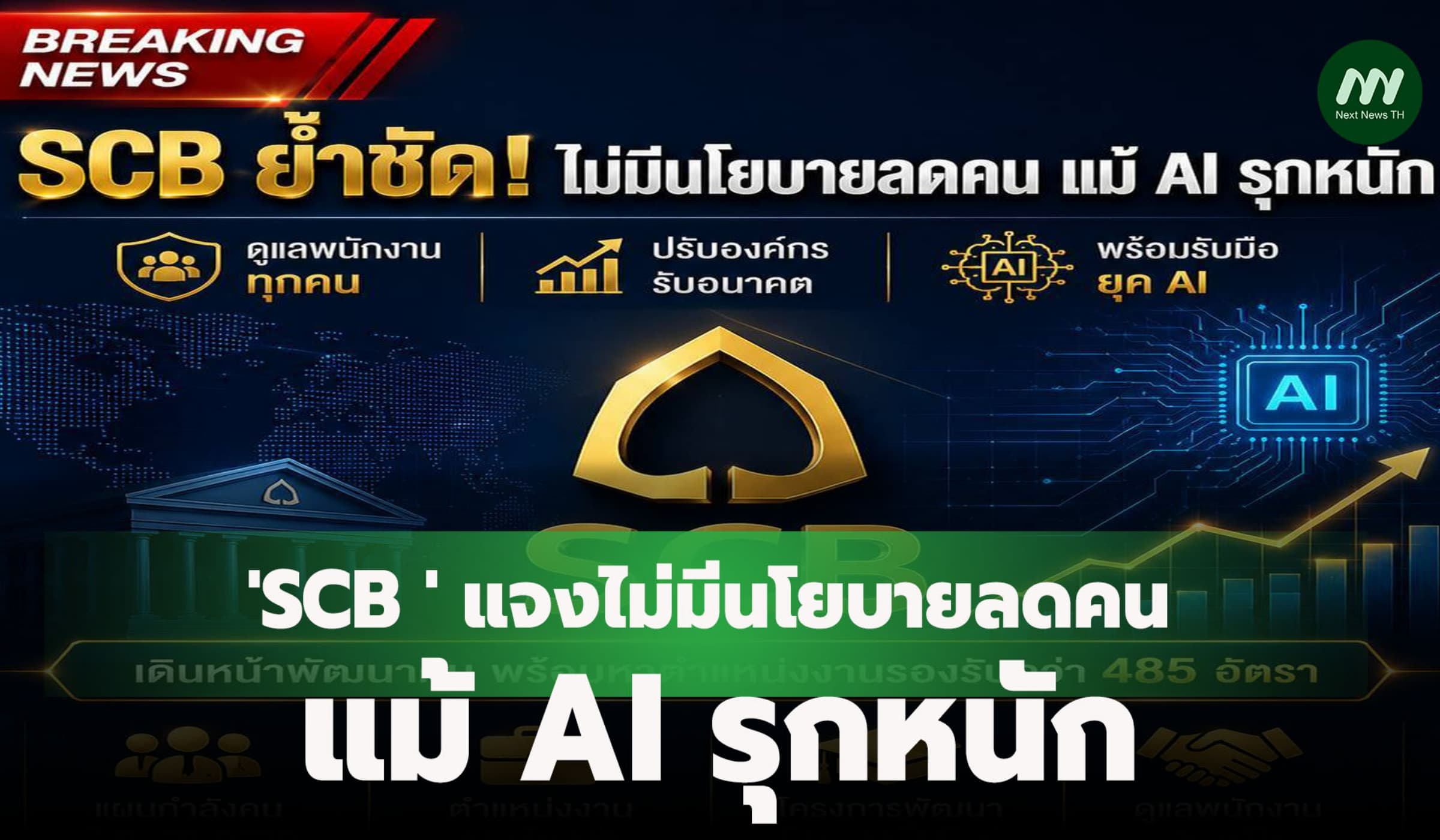 'SCB ' แจงไม่มีนโยบายลดคน แม้ AI รุกหนัก