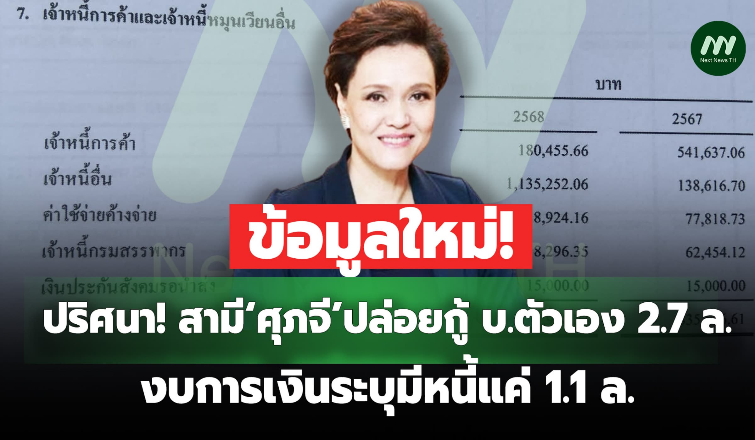 ปริศนา!สามี ‘ศุภจี’ปล่อยกู้ บ.ตัวเอง 2.7 ล. งบการเงินมีหนี้แค่ 1.1 ล.