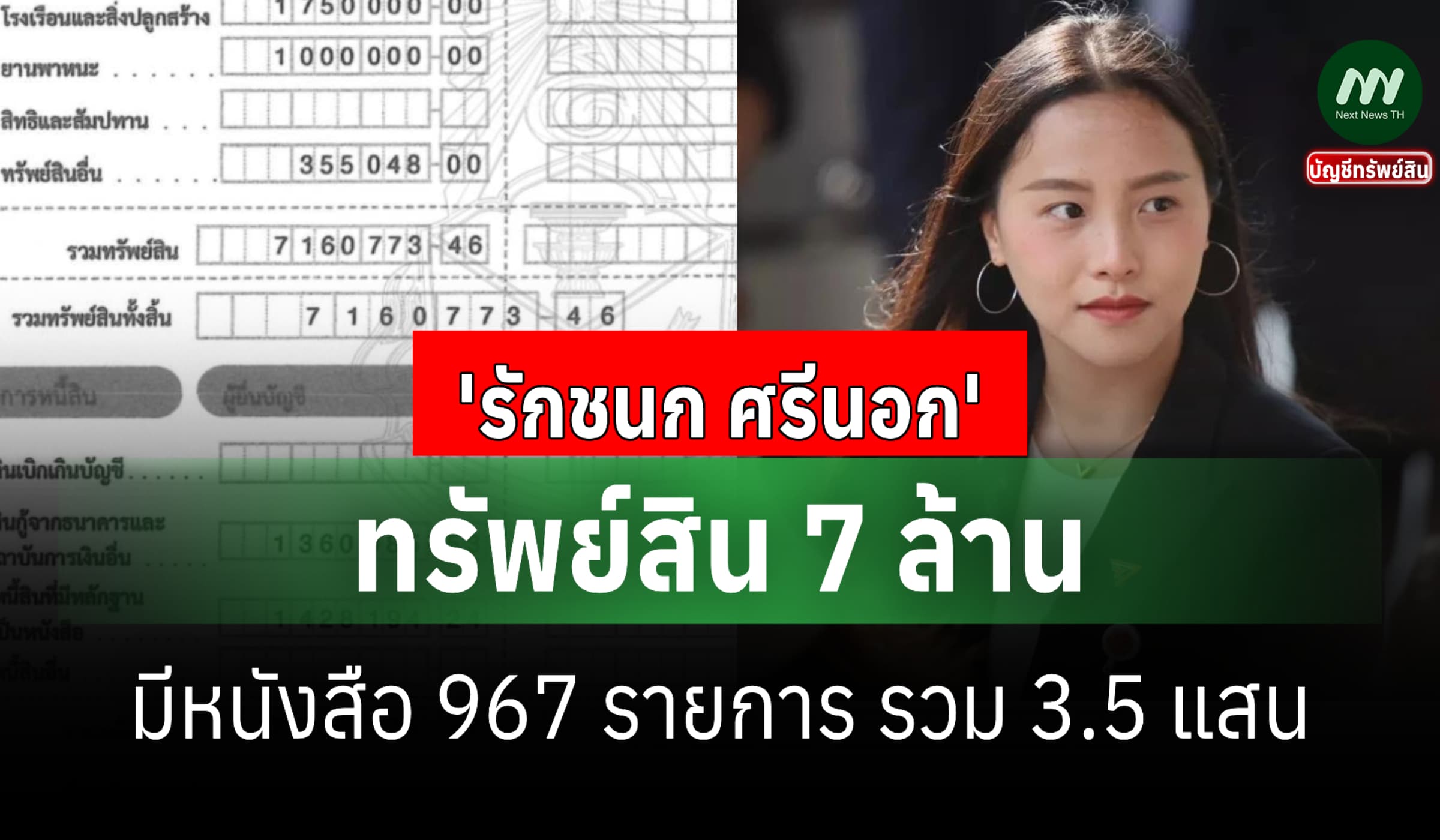 ทรัพย์สิน 7 ล้าน 'รักชนก ศรีนอก' สส. พรรคประชาชน-มีหนังสือ 967 รายการ