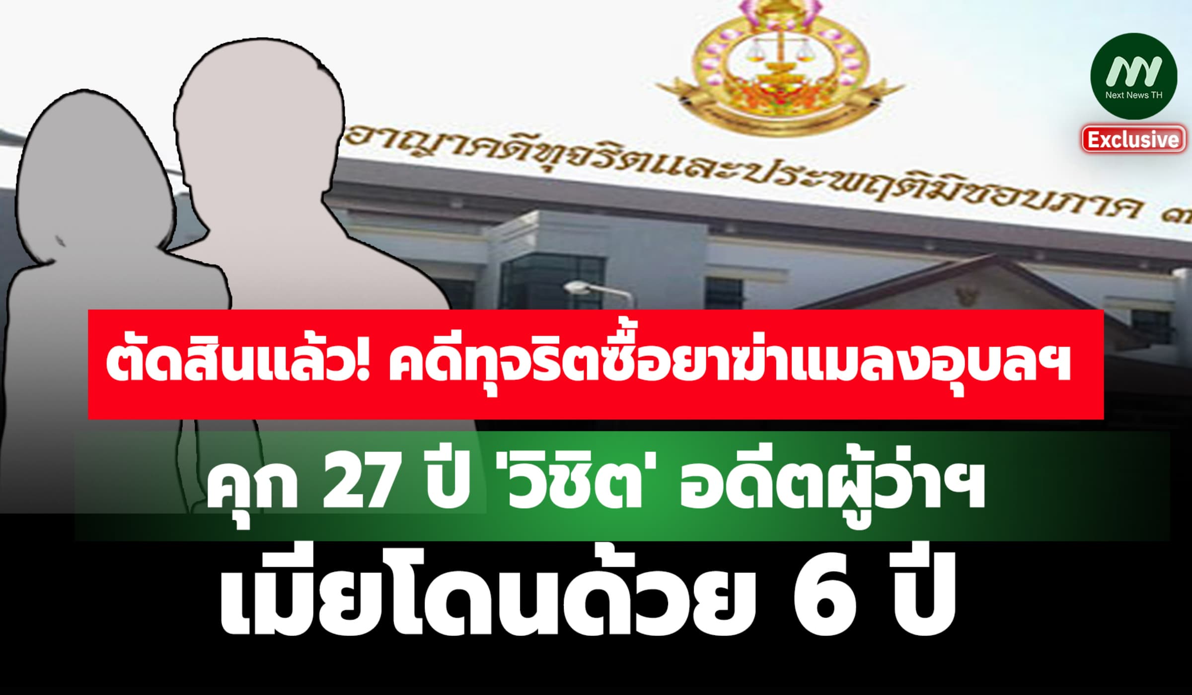 ตัดสินแล้ว! คดีซื้อยาฆ่าแมลงอุบลฯ คุก 27 ปี อดีตผู้ว่าฯ-เมียโดน 6 ปี