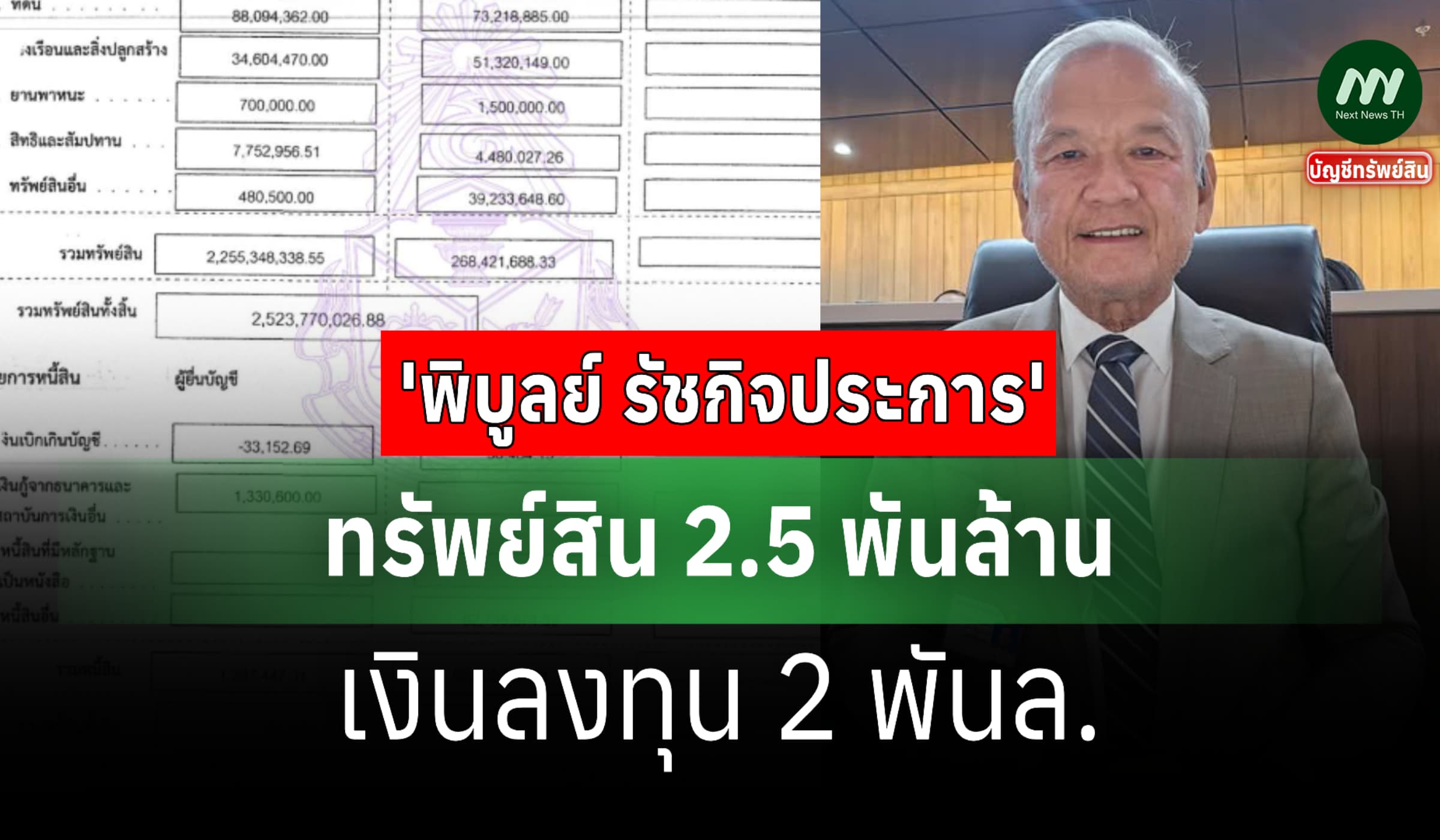 ทรัพย์สิน 2.5 พันล้าน 'พิบูลย์ รัชกิจประการ' กรณีพ้น สส. เมื่อปี 68