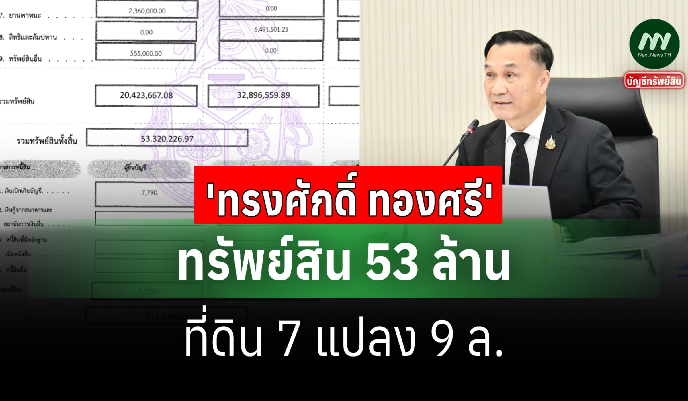 ทรัพย์สิน 53 ล้าน 'ทรงศักดิ์ ทองศรี' อดีตรมช.มหาดไทย ปัจจุบันรองนายกฯ