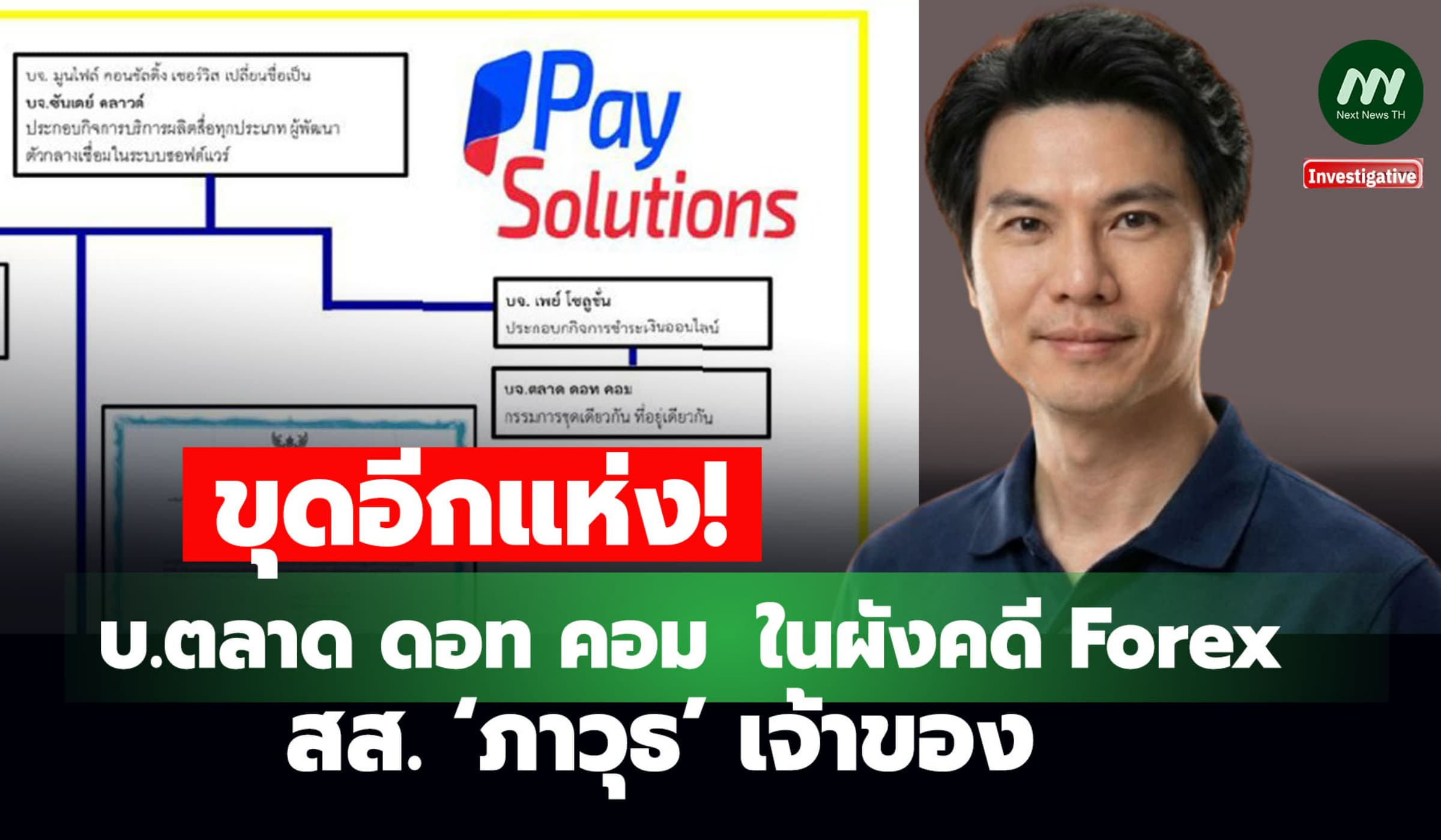 ขุดอีกแห่ง! บ.ตลาด ดอท คอม  ในผังคดี Forex  สส.‘ภาวุธ’เจ้าของ