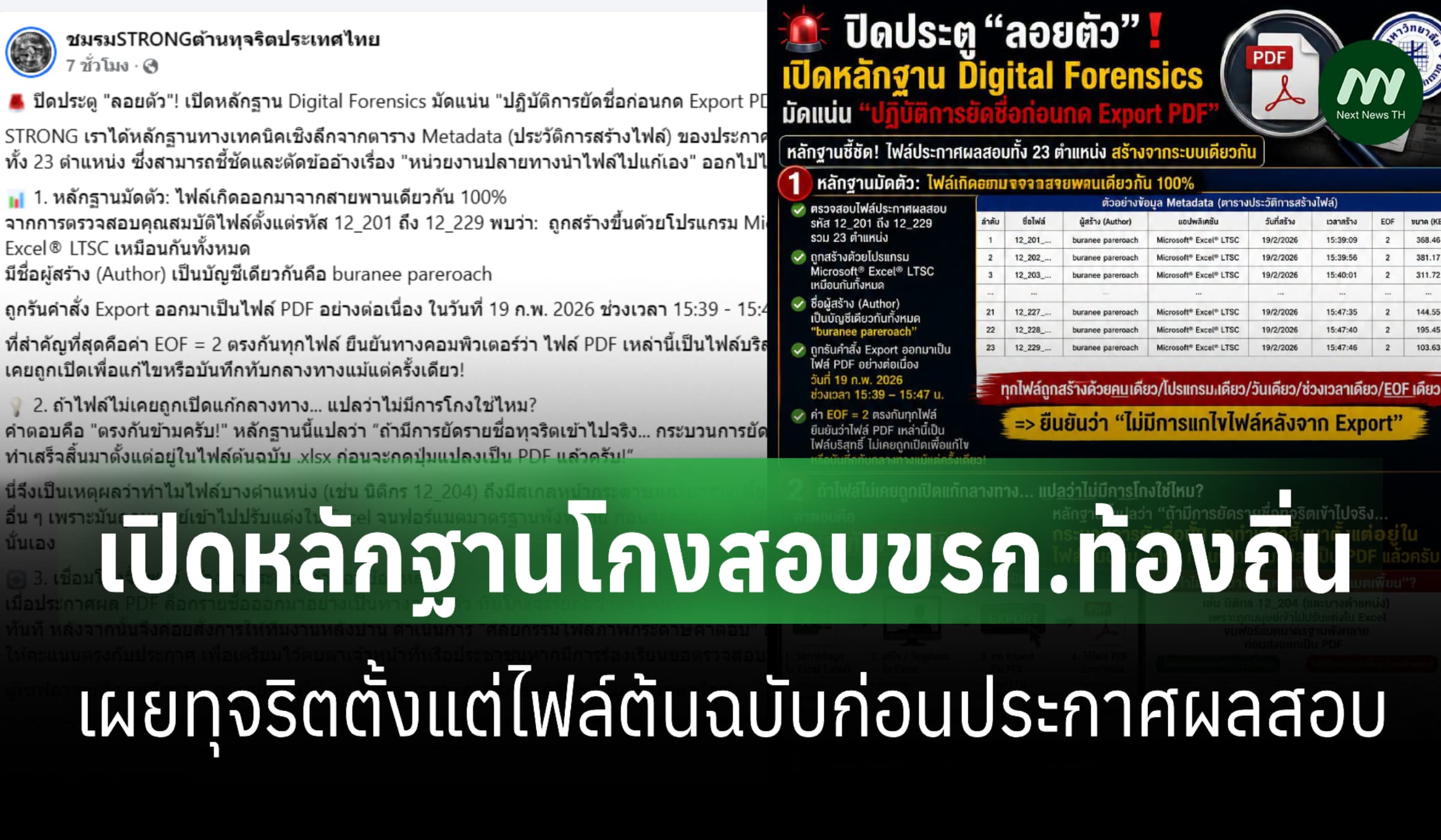 เพจ STRONG เผยโกงสอบขรก. ปี 68 ทุจริตตั้งแต่ไฟล์ต้นฉบับก่อนประกาศผลสอบ