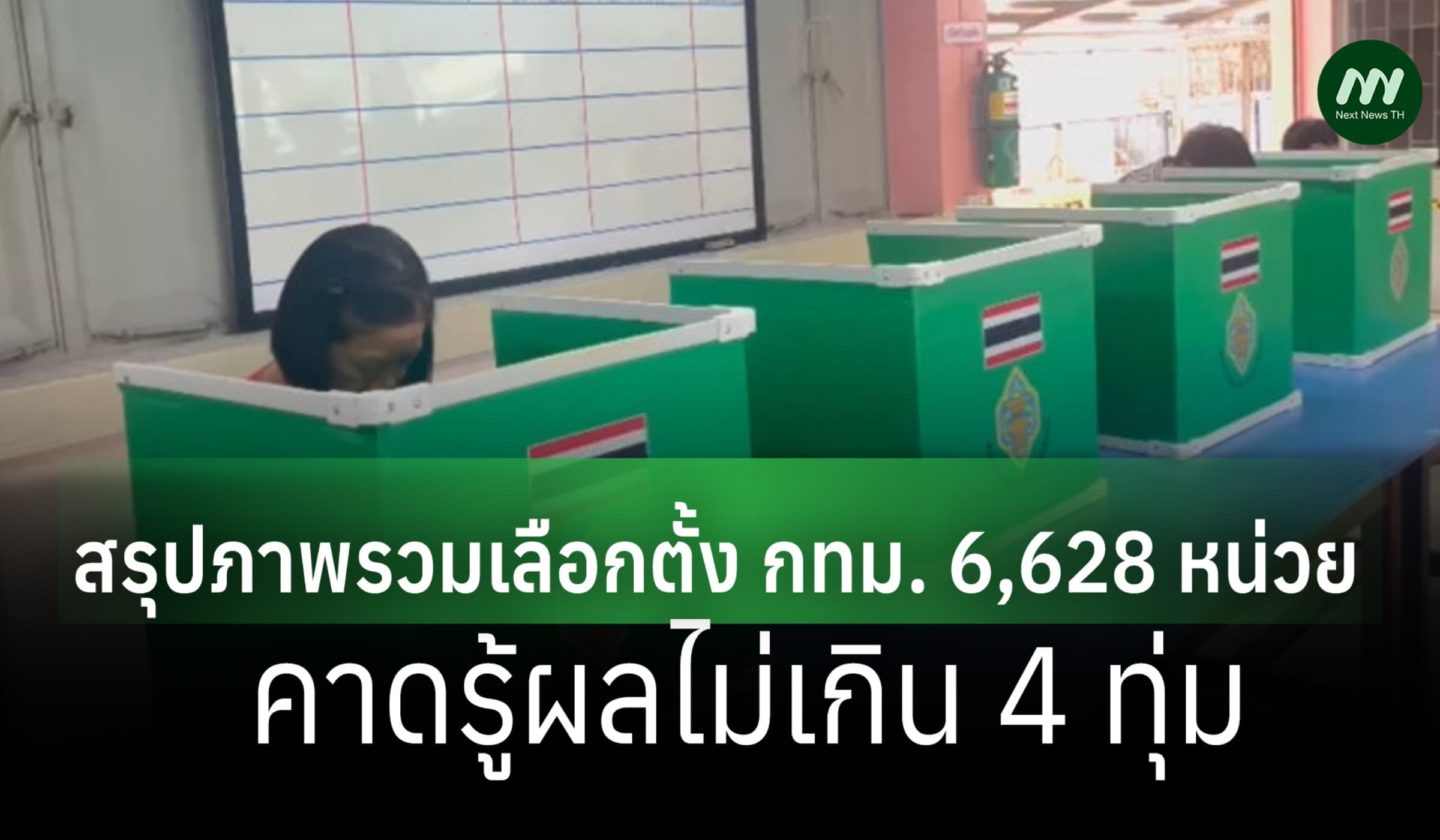 สรุปภาพรวมเลือกตั้ง กทม. 6,628 หน่วย คาดรู้ผลไม่เกิน 4 ทุ่ม