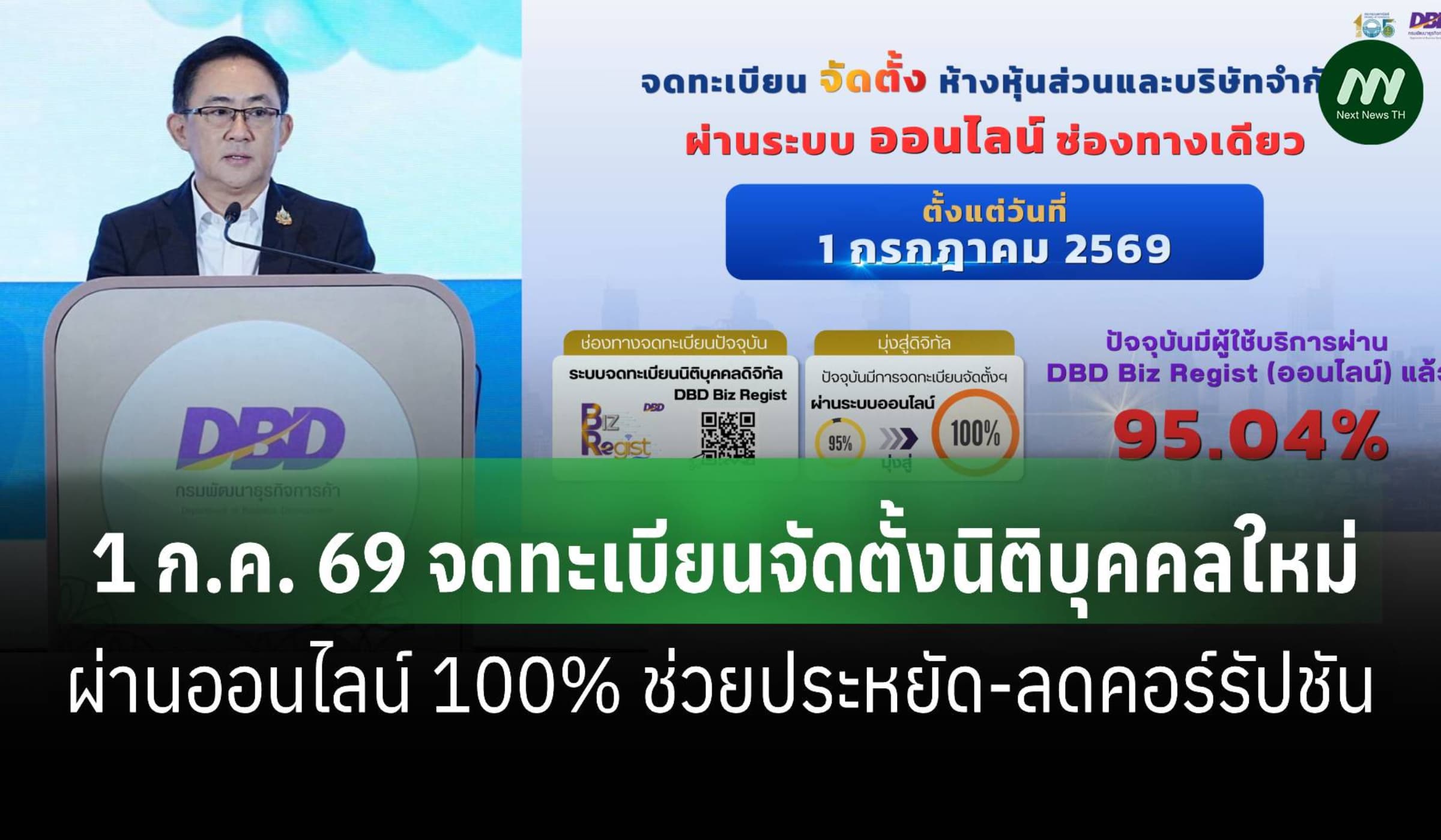 ย้ำ 1 ก.ค. 69 จดทะเบียนจัดตั้งนิติบุคคลใหม่ผ่านออนไลน์เท่านั้น