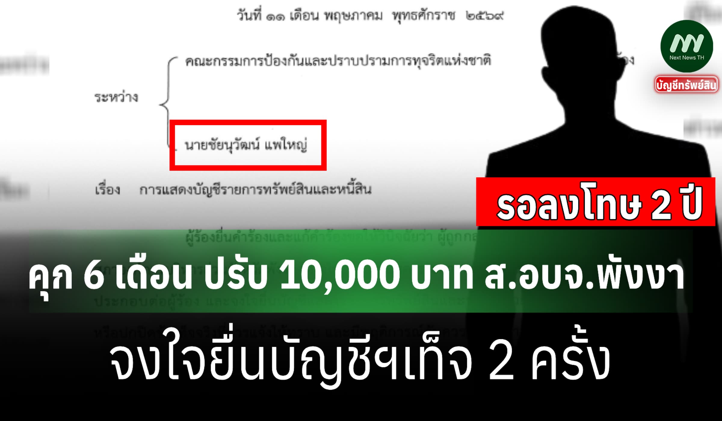จำคุก 6 เดือน ส.อบจ.พังงา จงใจยื่นบัญชีฯเท็จ 2 ครั้ง รอลงโทษ 2 ปี