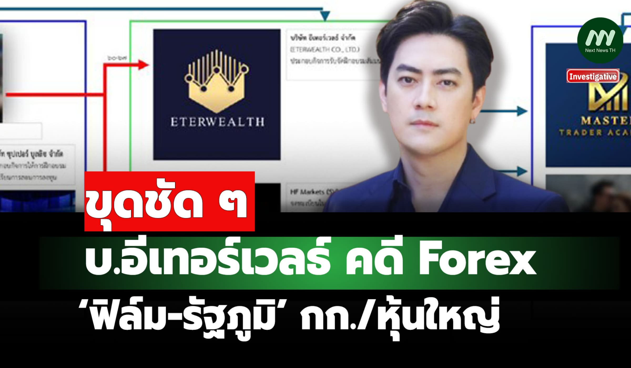 ขุดชัด ๆ  บ.อีเทอร์เวลธ์ คดี Forex ‘ฟิล์ม-รัฐภูมิ’ กก./หุ้นใหญ่