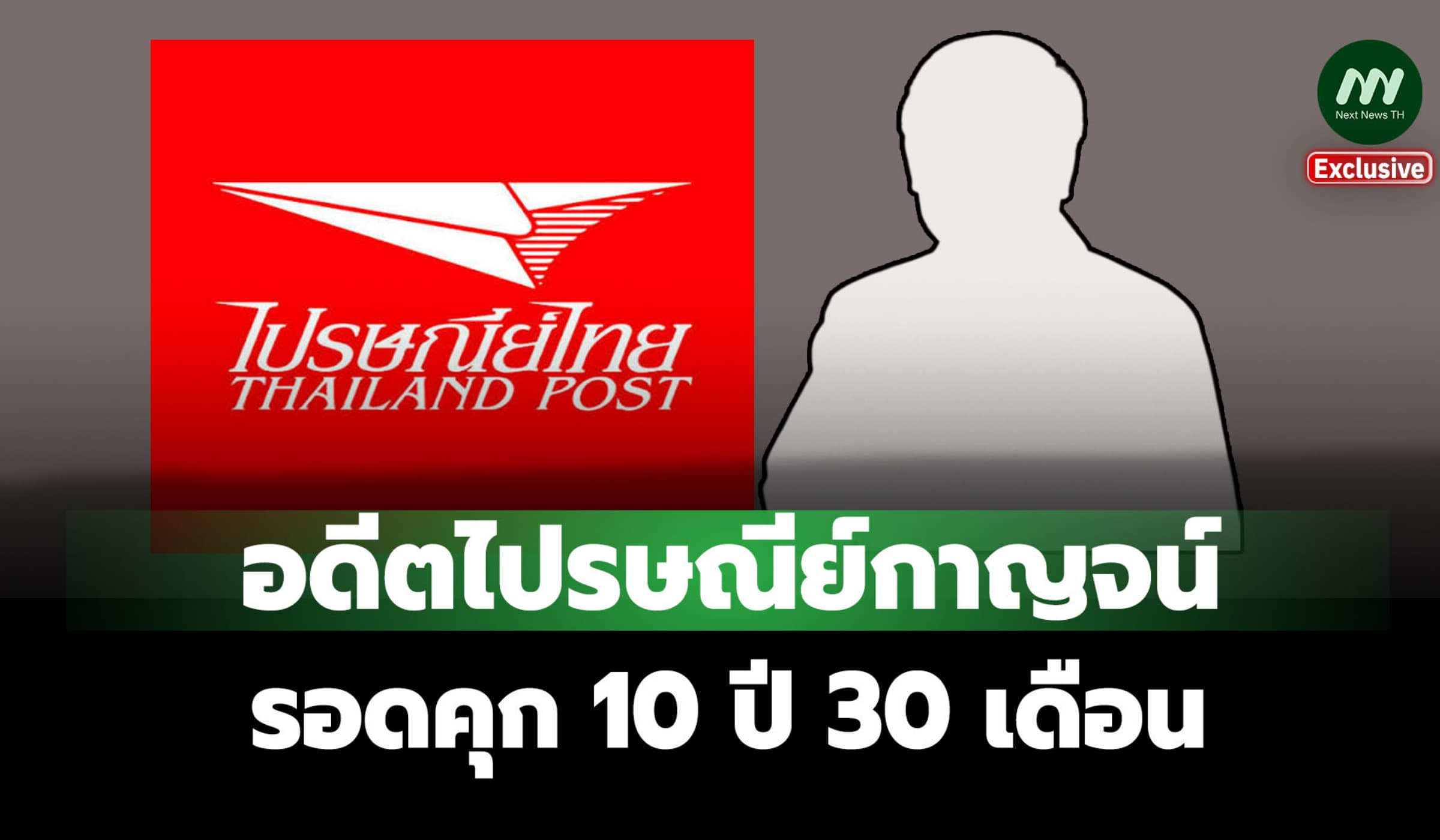 อสส.ไม่อุทธรณ์แล้ว! อดีตไปรษณีย์กาญจน์ ทุจริตเงิน รอดคุก 10 ปี 30 ด.