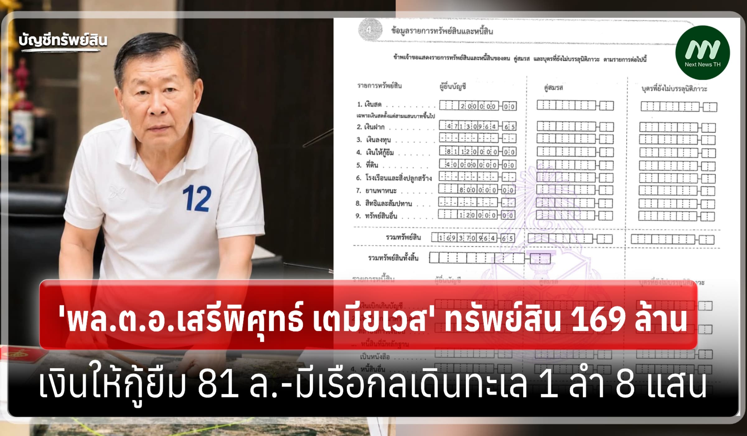 ทรัพย์สิน 169 ล้าน 'พล.ต.อ.เสรีพิศุทธ์ เตมียเวส' รับตำแหน่งสส. ปี 2569