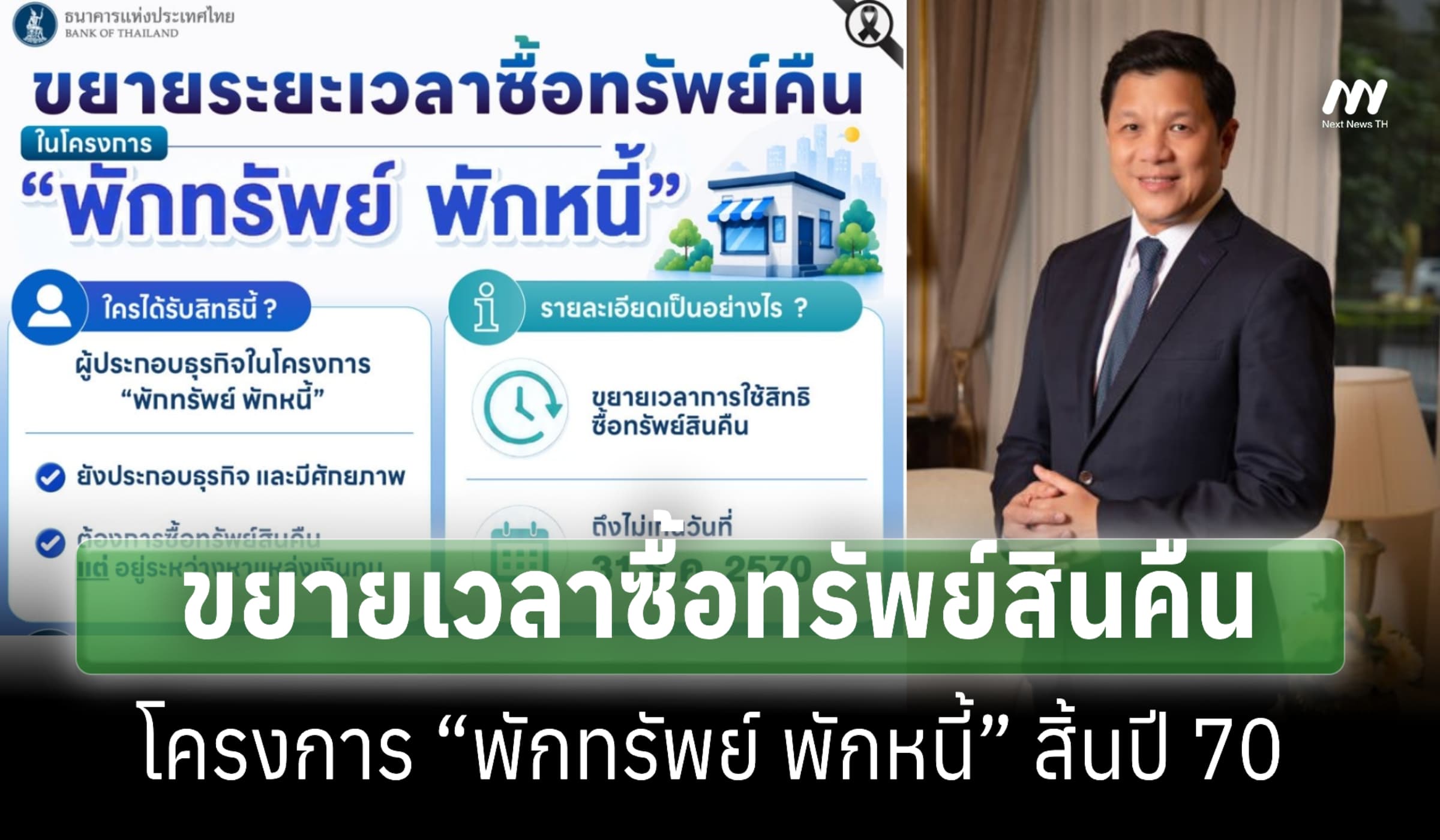 ธปท.ขยายเวลาซื้อทรัพย์สินคืนจากโครงการ “พักทรัพย์ พักหนี้” สิ้นปี 70