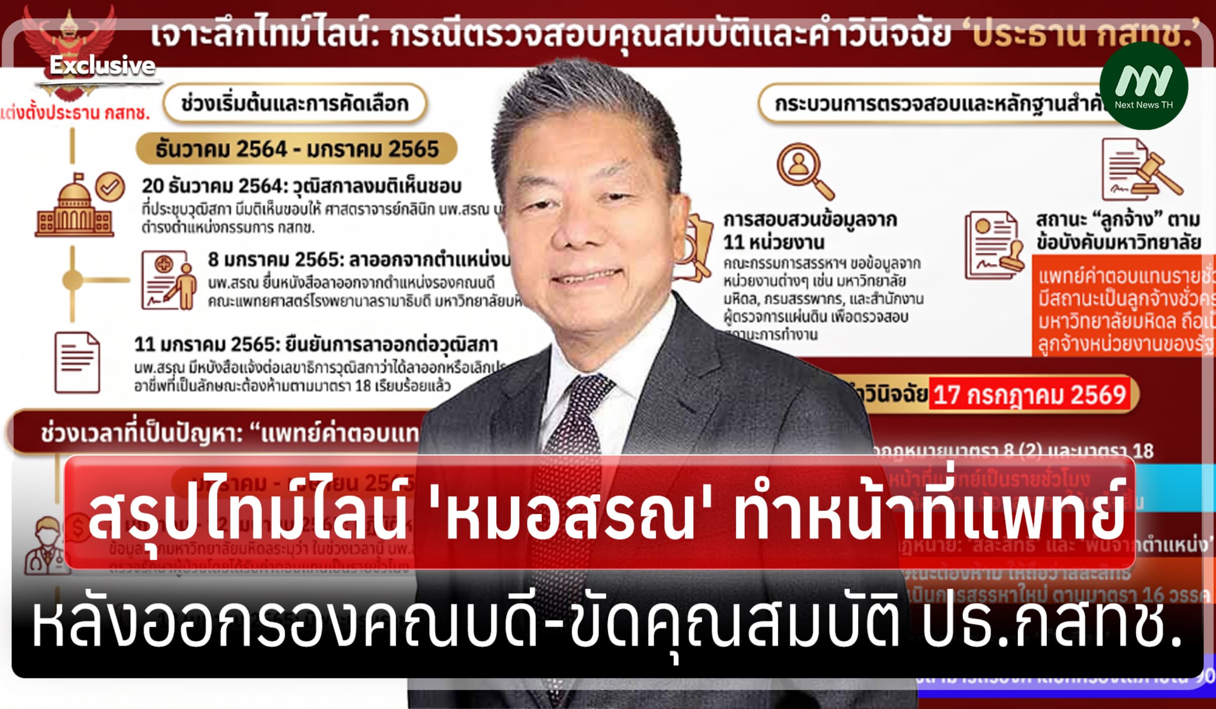 สรุปไทม์ไลน์ 'หมอสรณ' เป็นแพทย์หลังออกรองคณบดี ขัดคุณสมบัติ ปธ.กสทช.