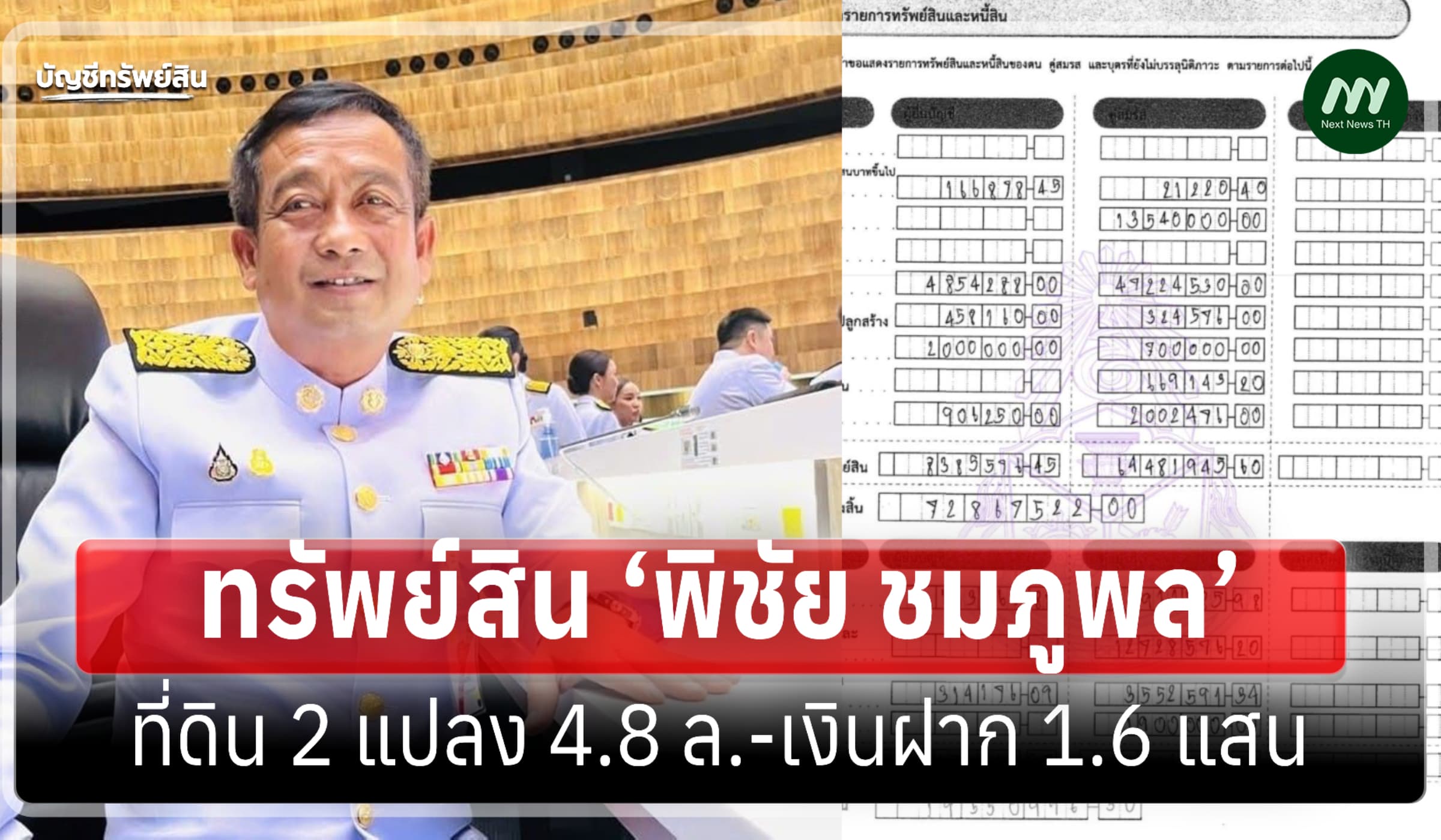 ทรัพย์สิน 72 ล้าน ‘พิชัย ชมภูพล’ สส.ภูมิใจไทย-เงินฝาก 1.6 แสน