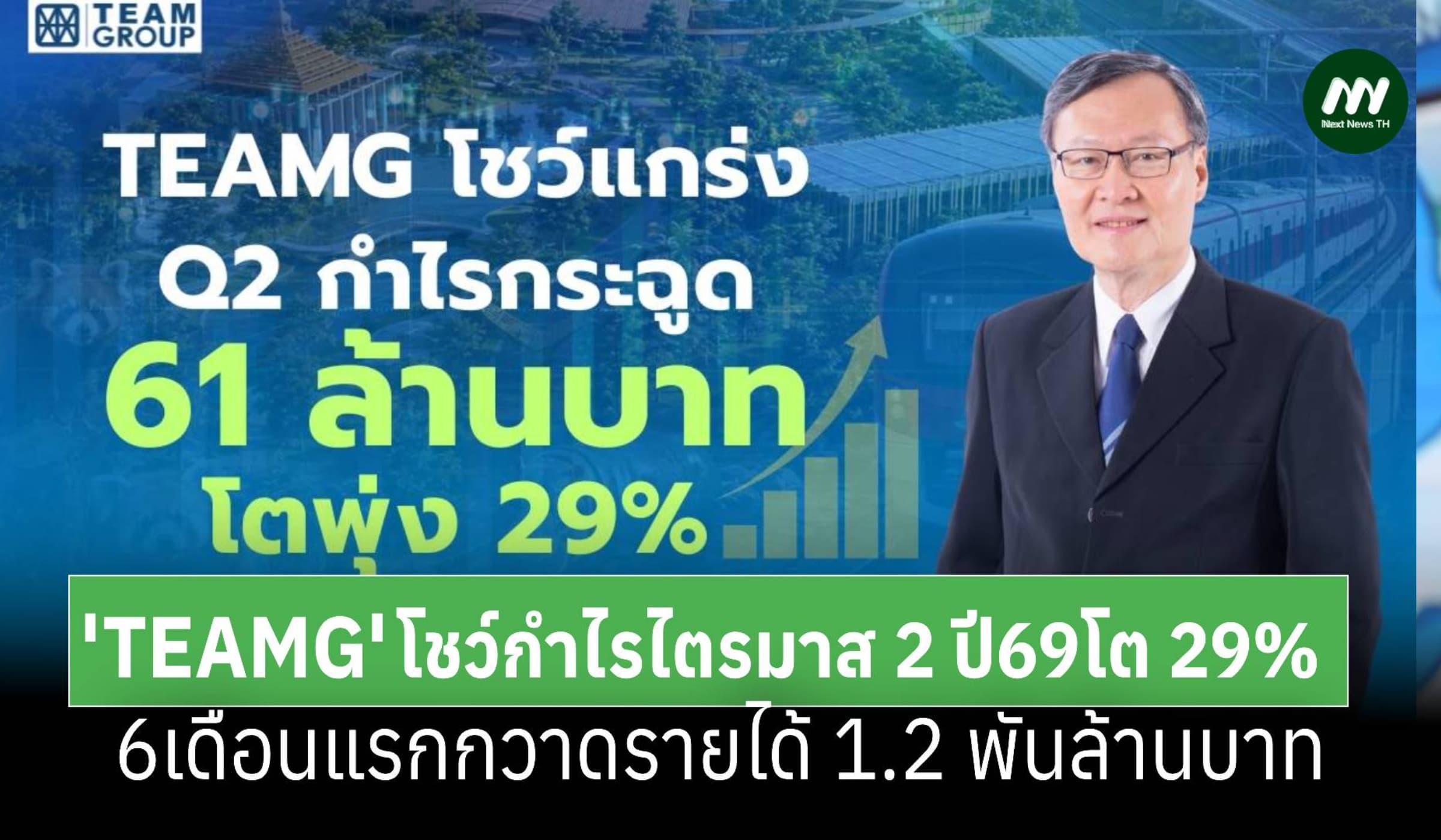 'TEAMG' โชว์กำไรไตรมาส 2 โตพุ่ง 29% ตุน Backlog  6 พันล้า
