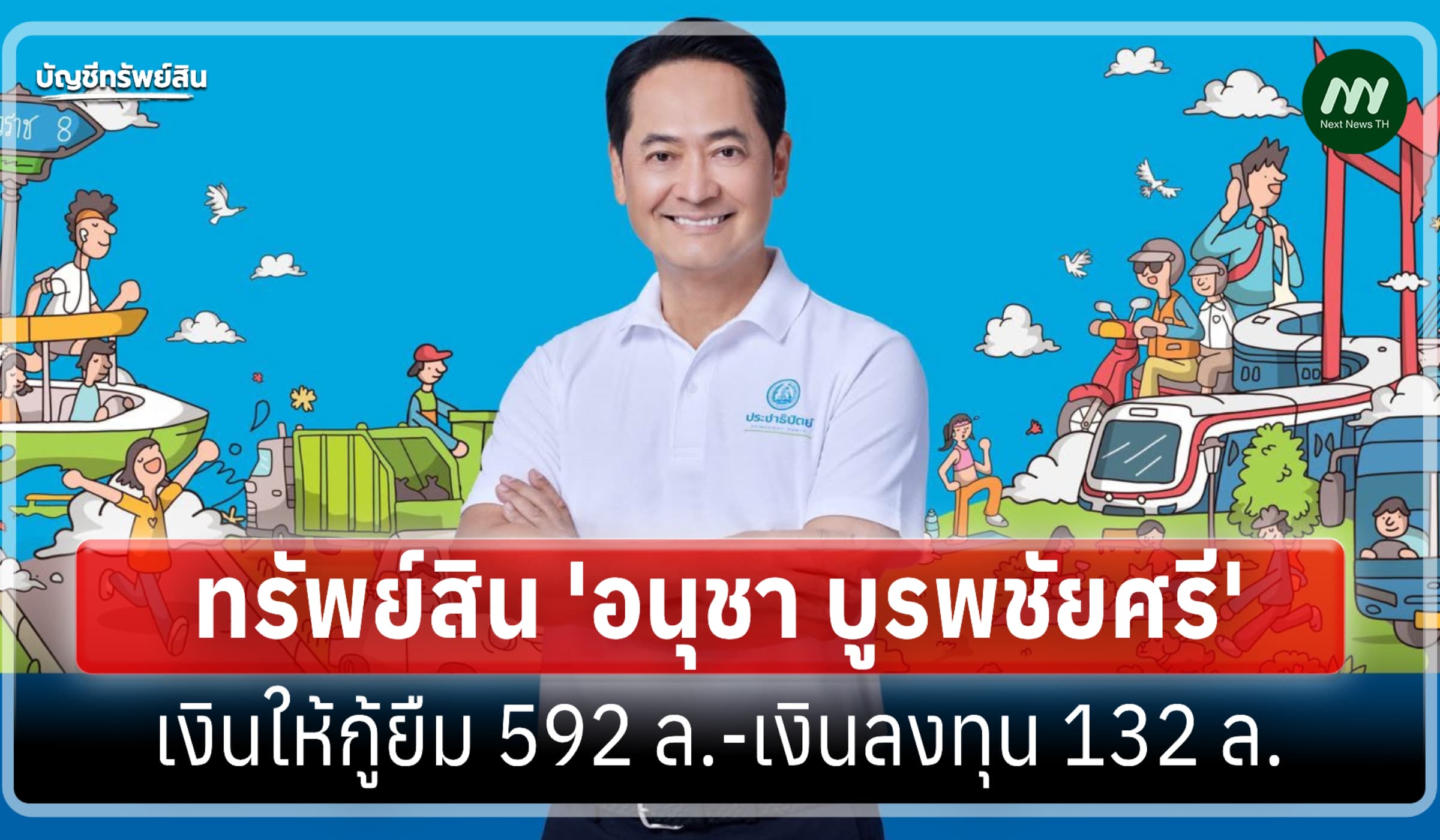 ทรัพย์สิน 894 ล้าน! 'อนุชา บูรพชัยศรี' กรณีพ้นสส.ปี 2568