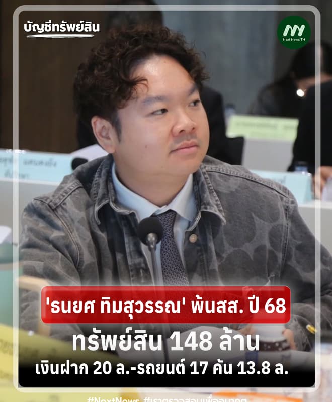 ทรัพย์สิน 148 ล้าน 'ธนยศ ทิมสุวรรณ' กรณีพ้นสส. ปี 68-ปืน 6 กระบอก